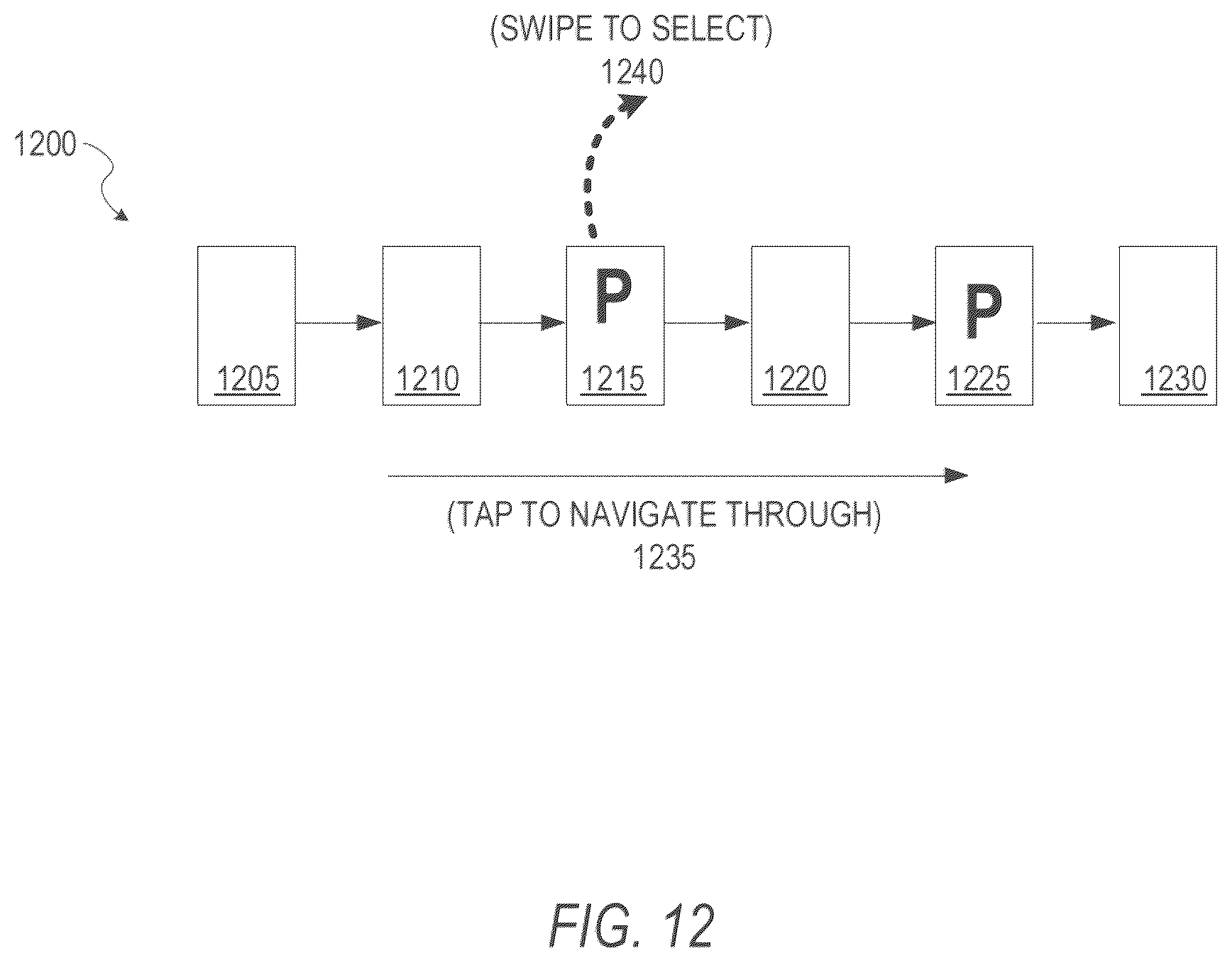 Patent US12367431 Figure 14 – Real-time content integration based on machine learned selections