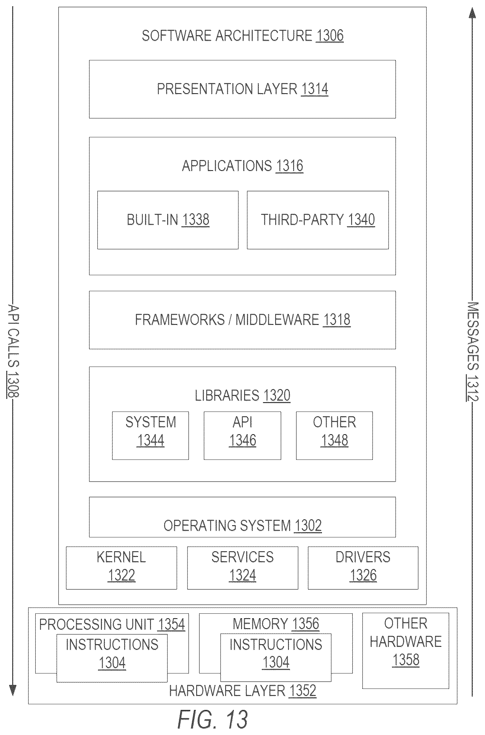 Patent US12367431 Figure 15 – Real-time content integration based on machine learned selections