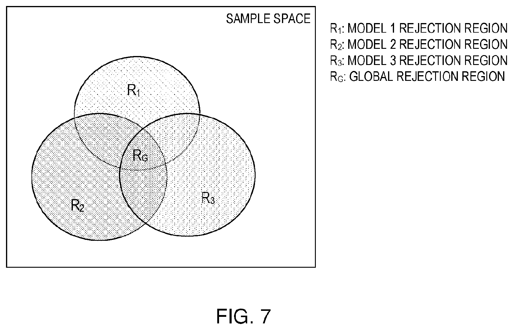 Patent US12367432 Figure 8 – Method, system, and computer program product for ensemble learning with rejection