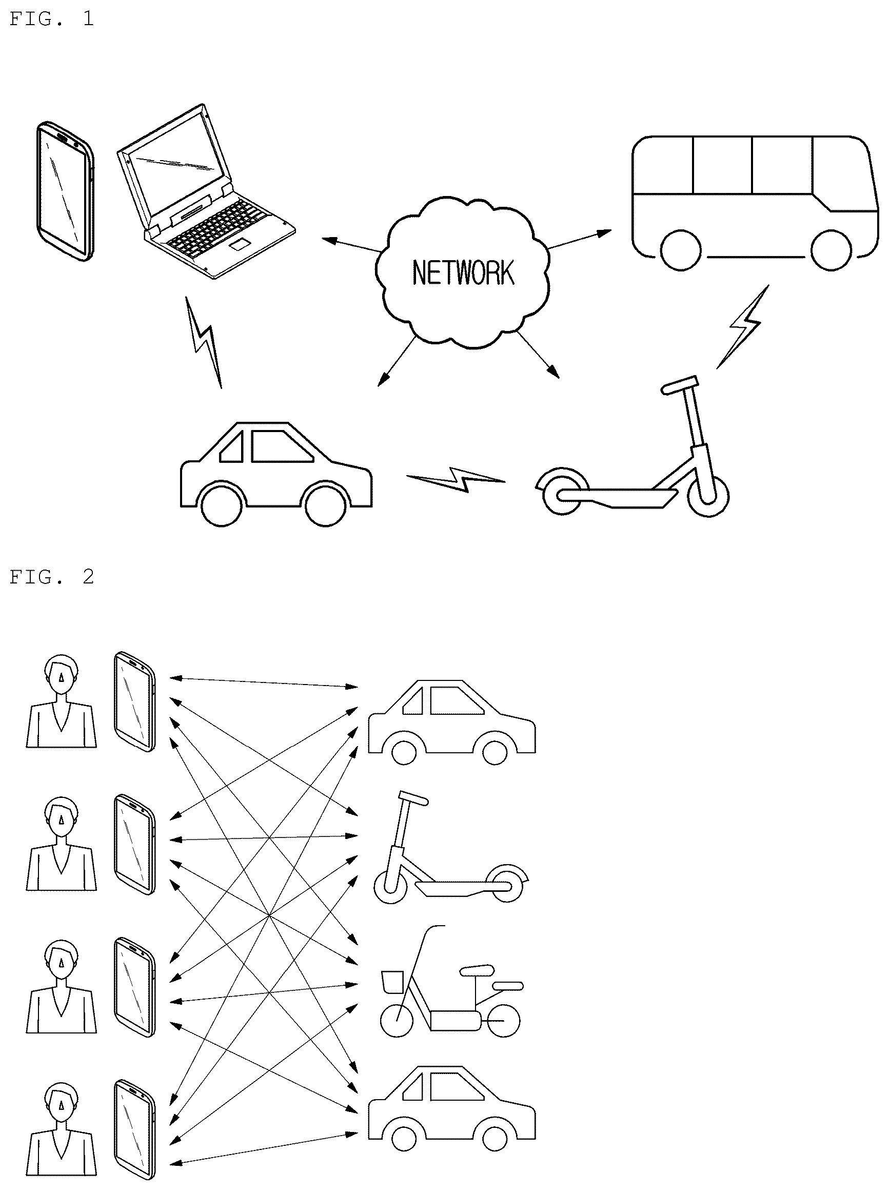 Patent US12367433 Figure 1 – Method, apparatus, and system for allocating a moving object for a fleet system
