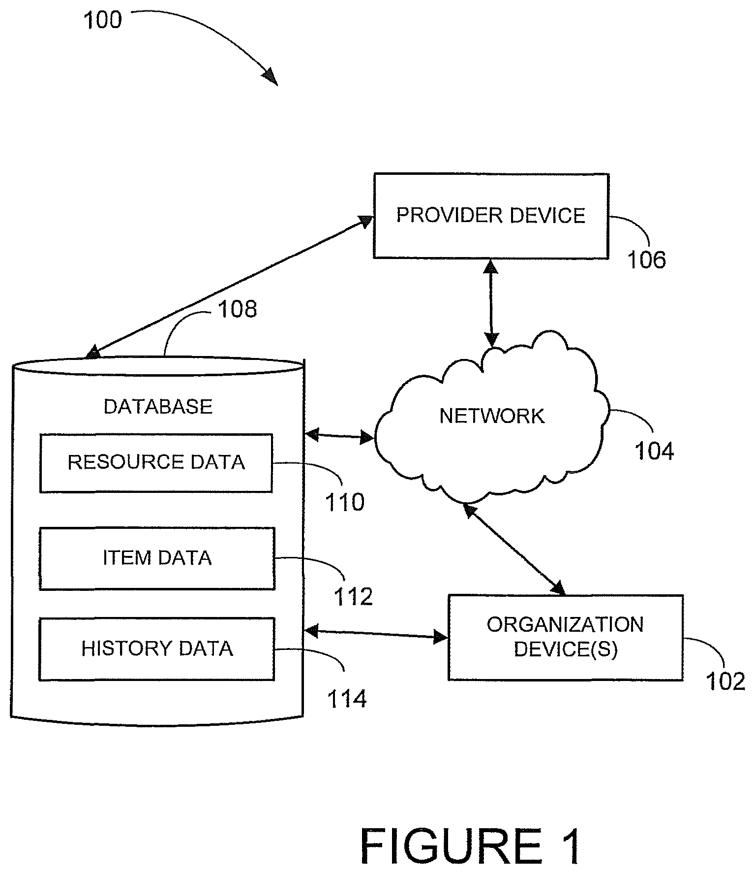 Patent US12367434 Figure 1 – Methods and systems for resource and organization achievement