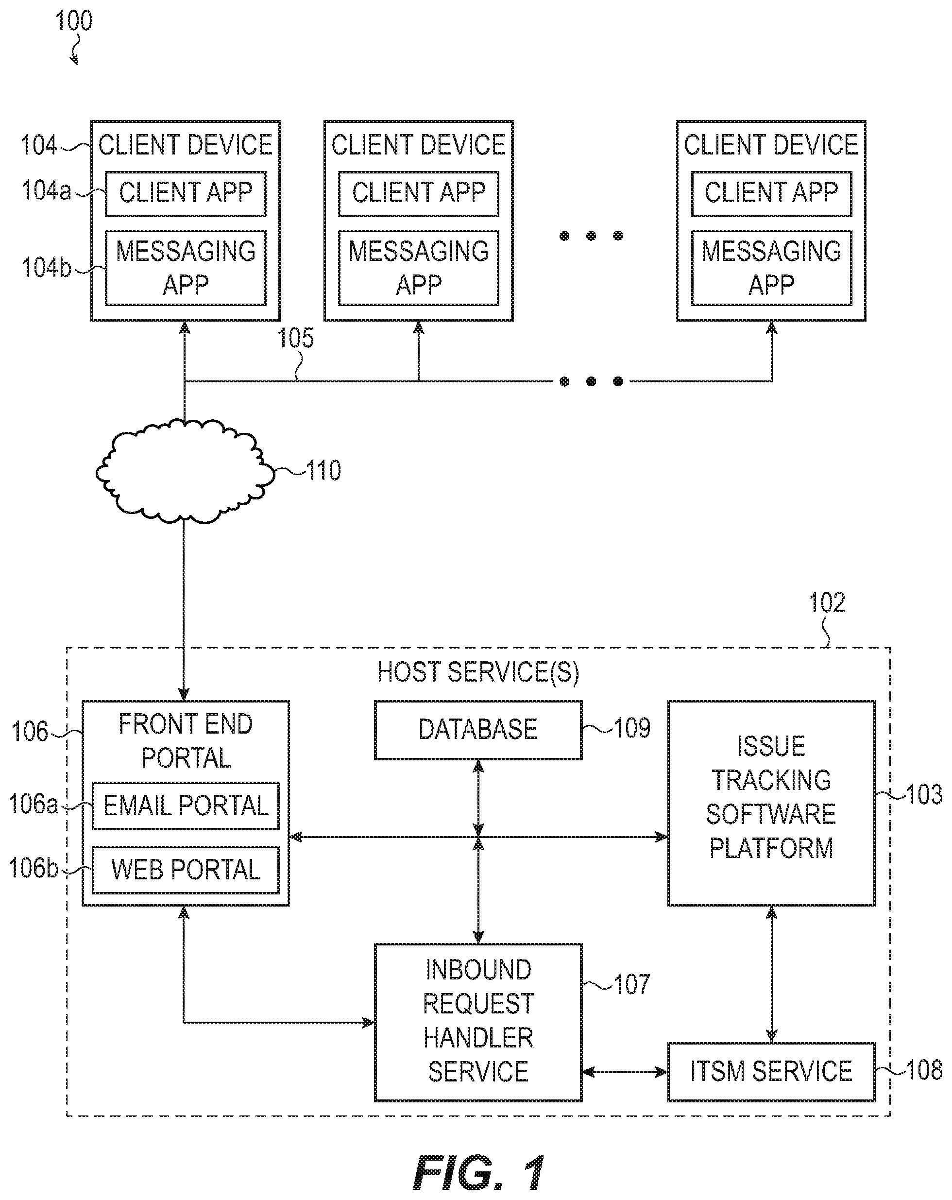 Patent US12367436 — System including automated content analysis of inbound email content for creating an issue object for an issue tracking system — Figure 1