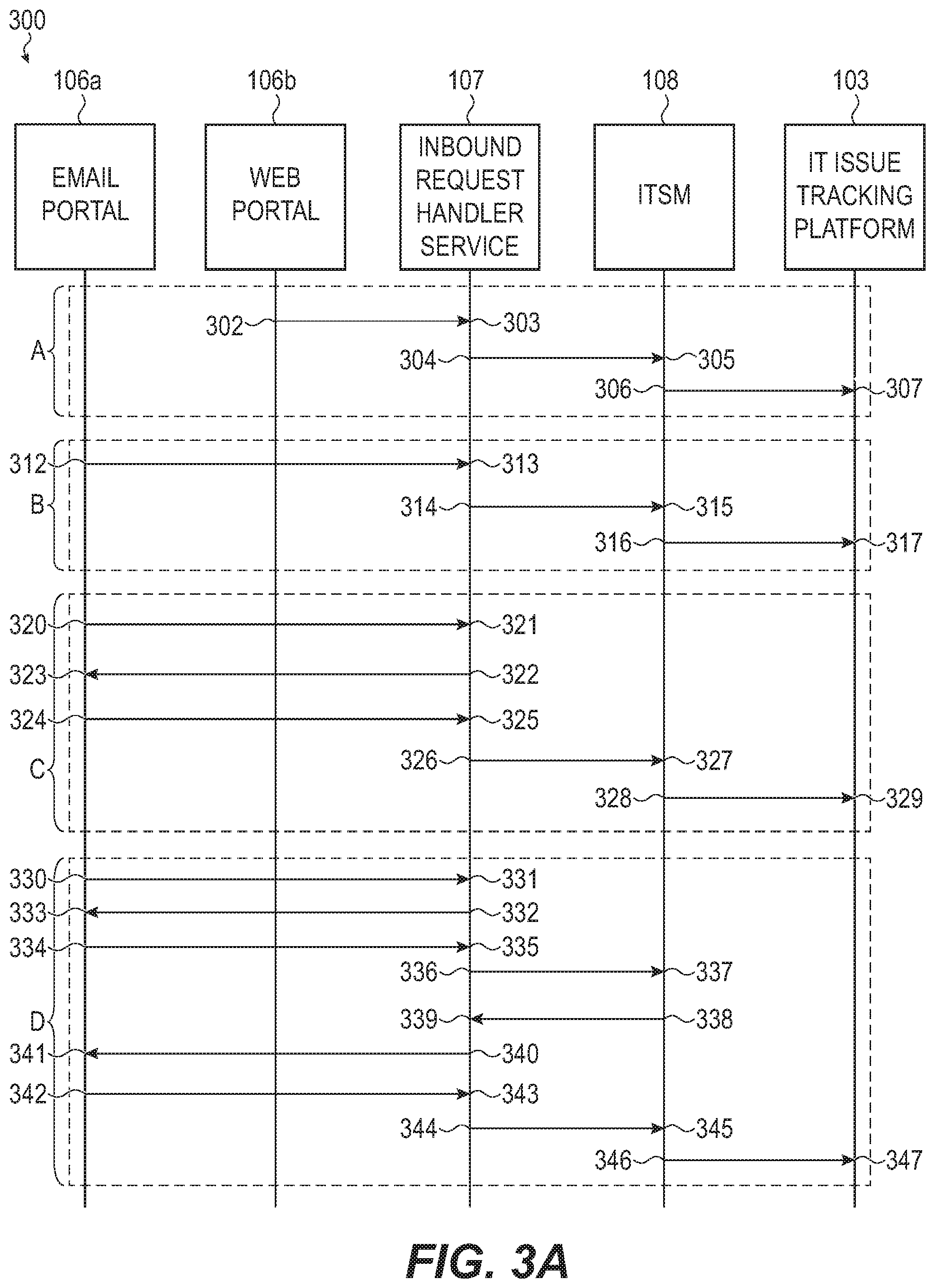 Patent US12367436 Figure 3 – System including automated content analysis of inbound email content for creating an issue object for an issue tracking system