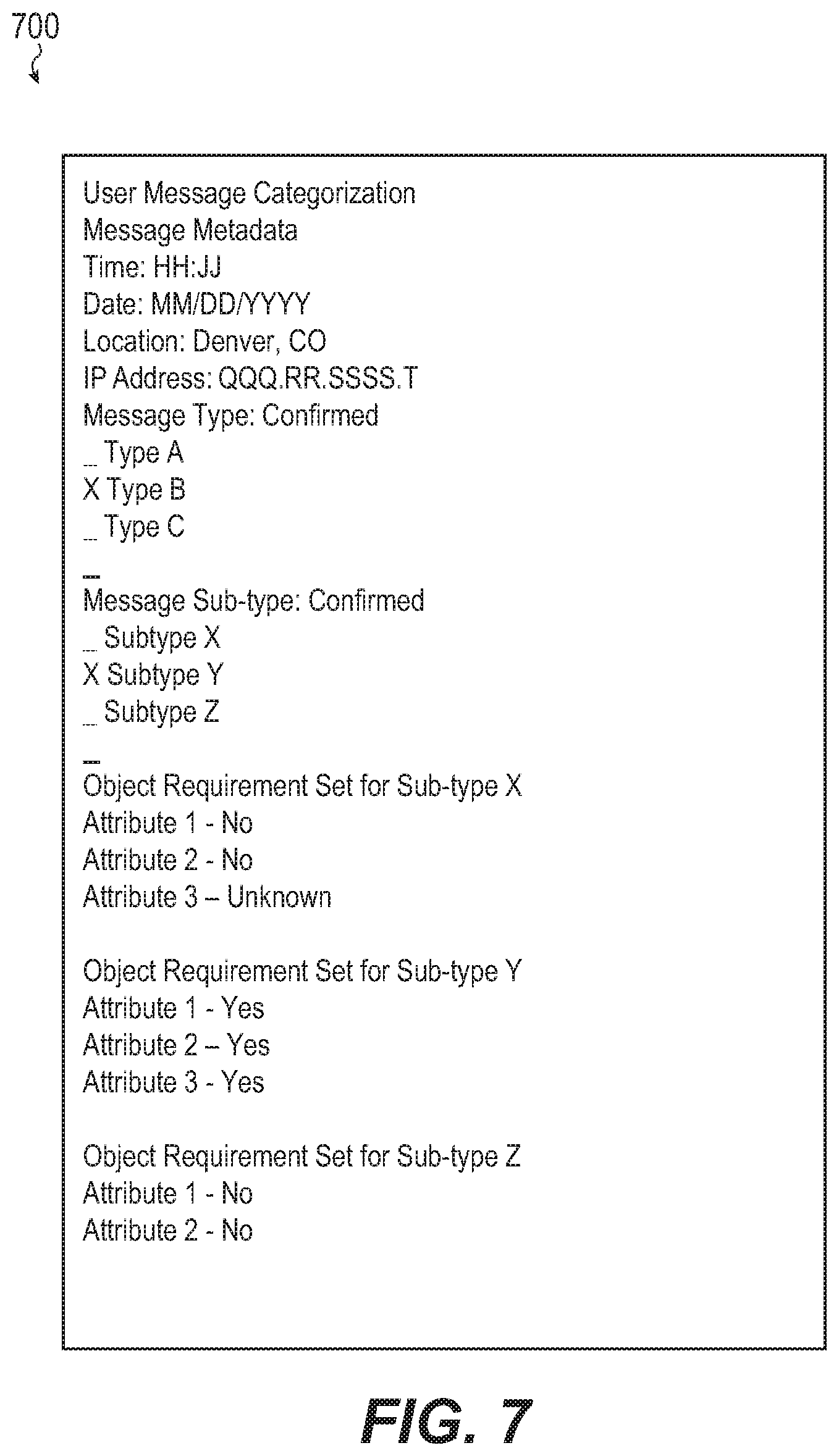 Patent US12367436 Figure 10 – System including automated content analysis of inbound email content for creating an issue object for an issue tracking system