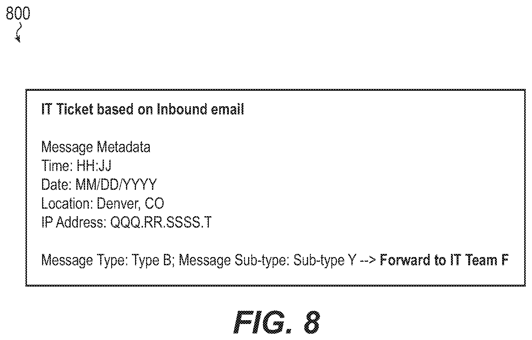 Patent US12367436 Figure 11 – System including automated content analysis of inbound email content for creating an issue object for an issue tracking system