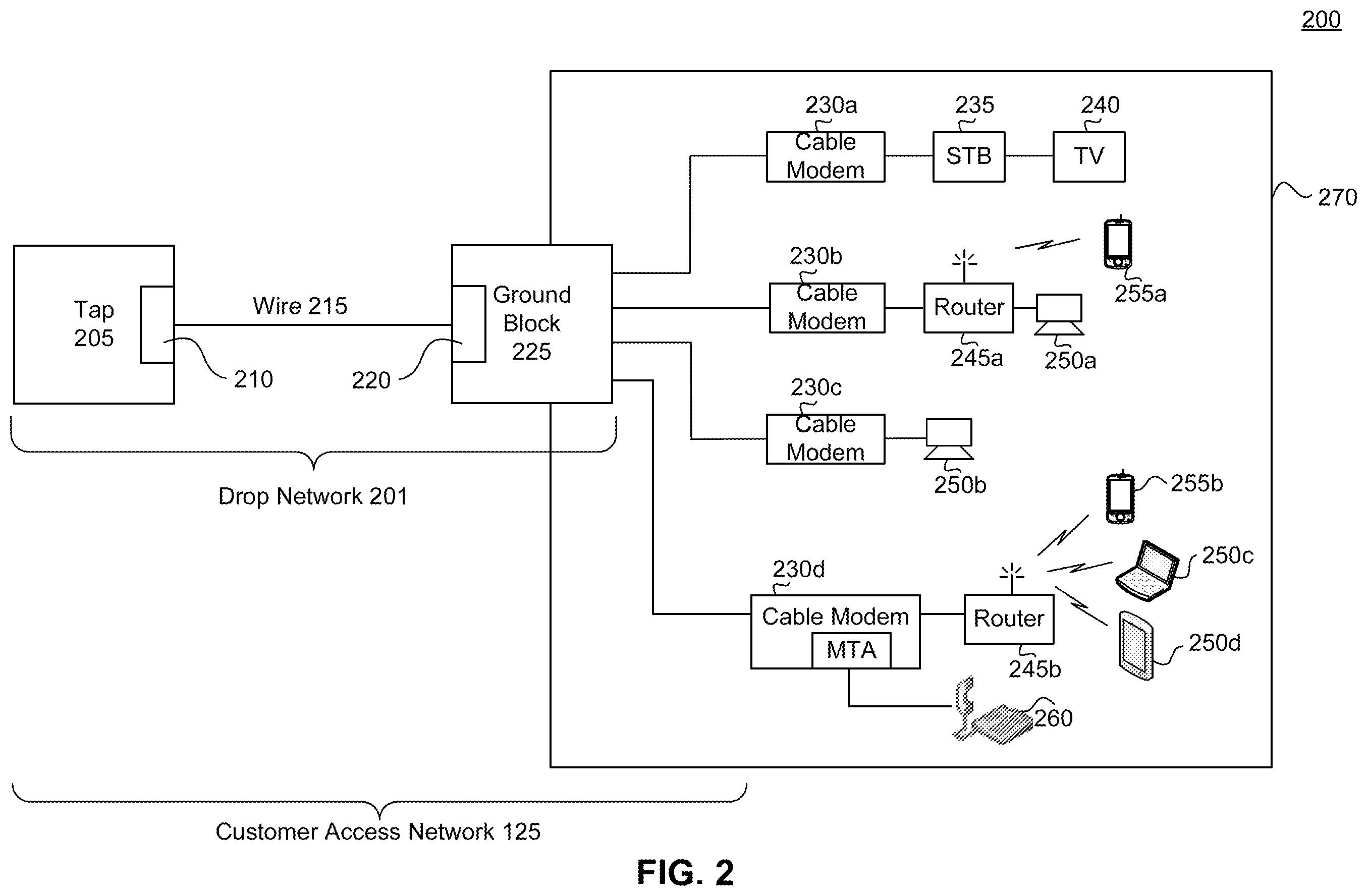 Patent US12367437 Figure 2 – Task-specific GPS-enabled network fault annunciator