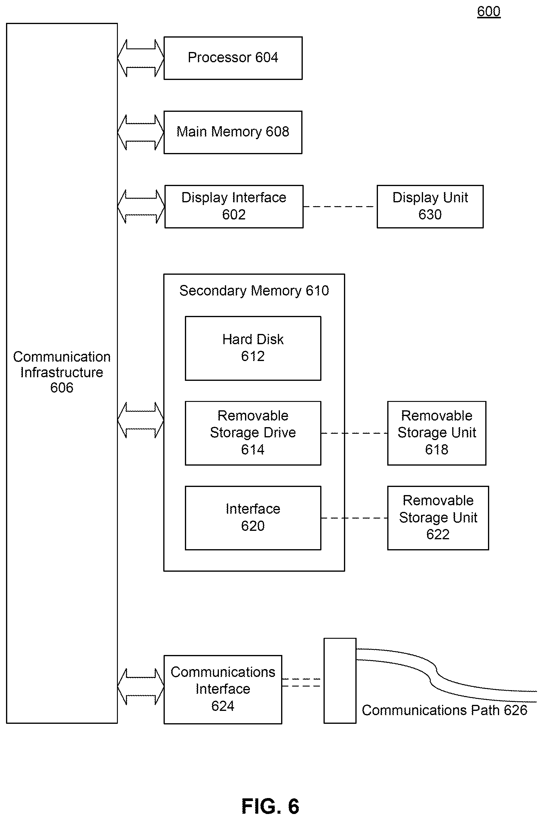 Patent US12367437 Figure 7 – Task-specific GPS-enabled network fault annunciator