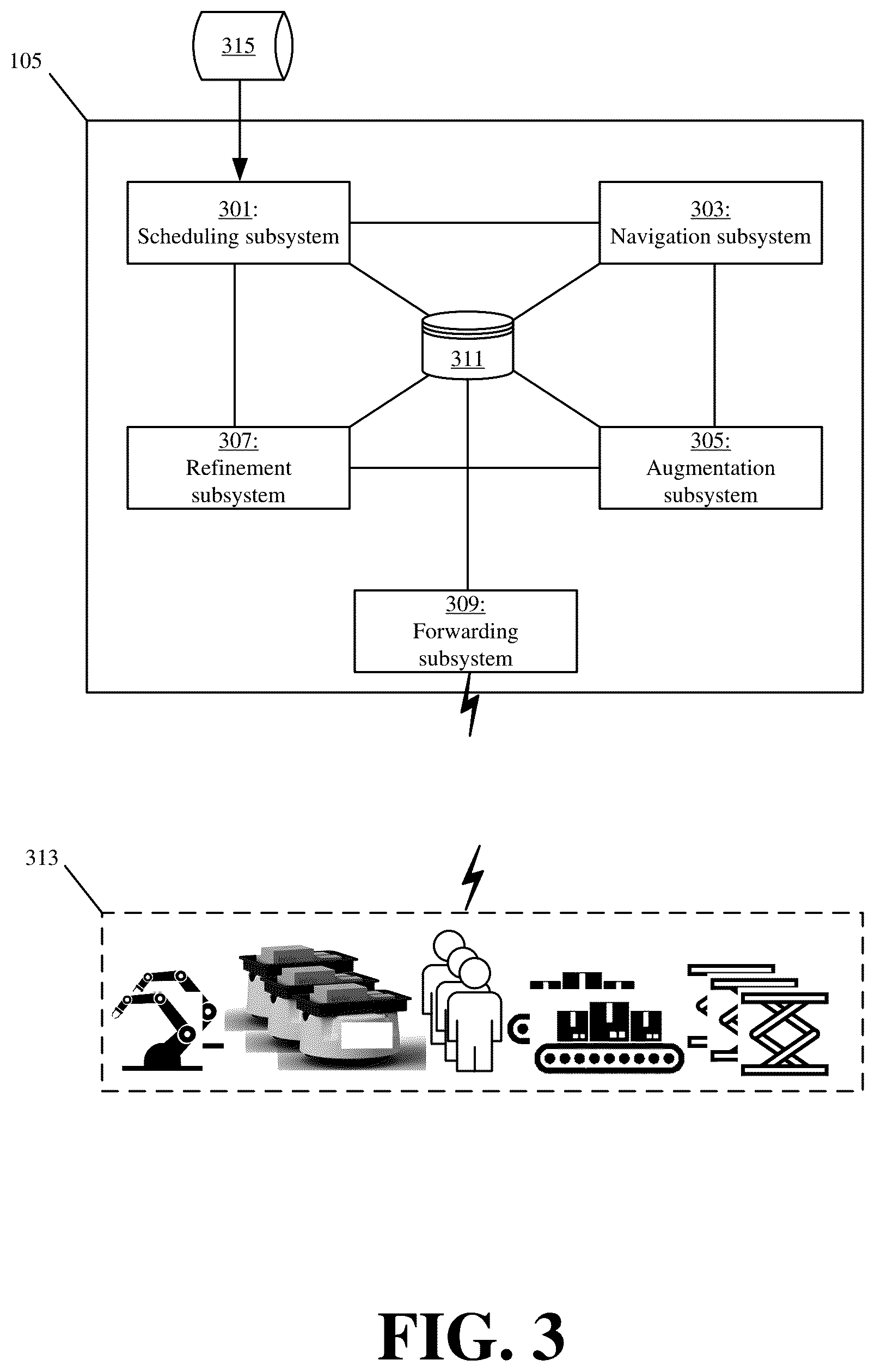 Patent US12367438 Figure 3 – Parallelized and modular planning systems and methods for orchestrated control of different actors