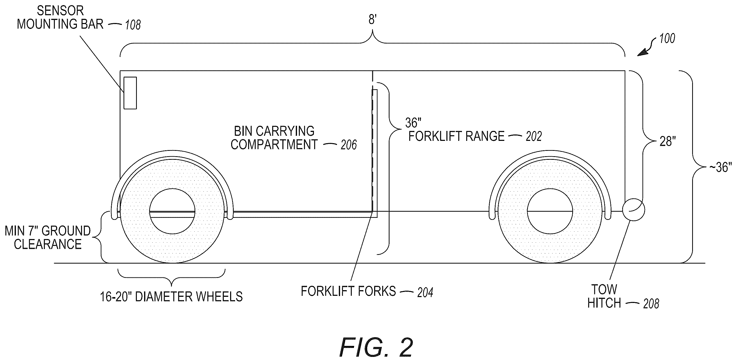 Patent US12367439 Figure 2 – Swarm based orchard management