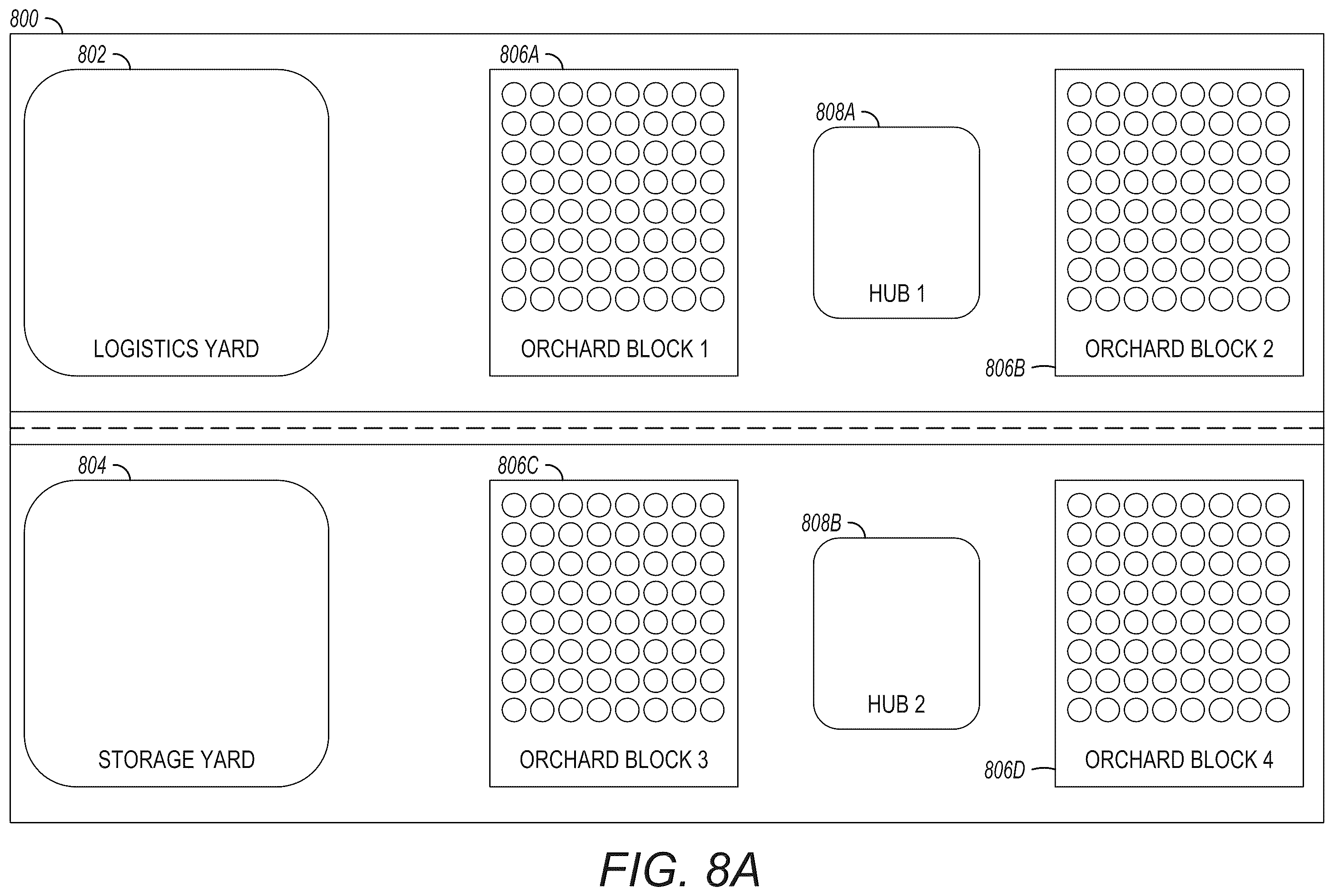 Patent US12367439 Figure 9 – Swarm based orchard management