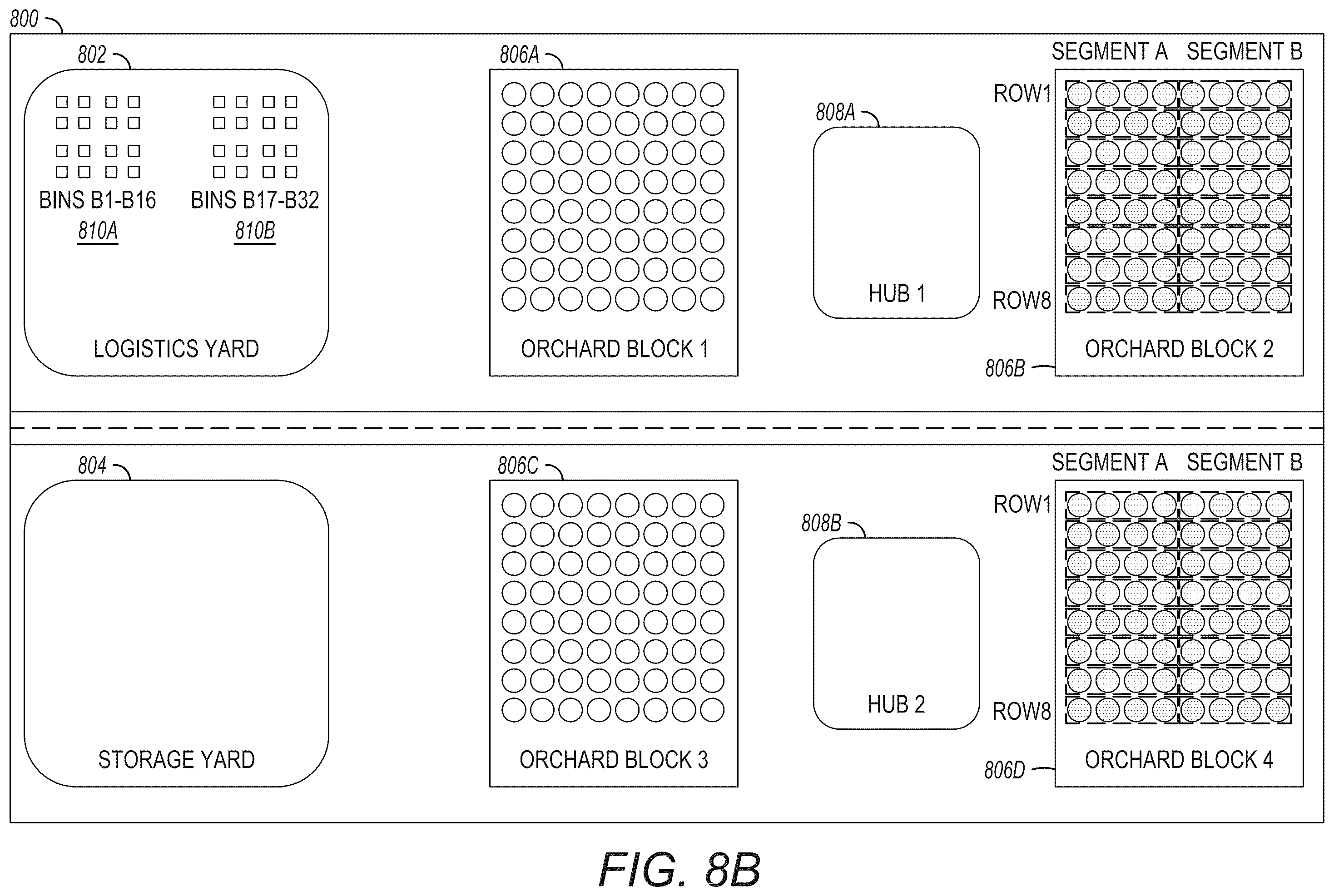 Patent US12367439 Figure 10 – Swarm based orchard management