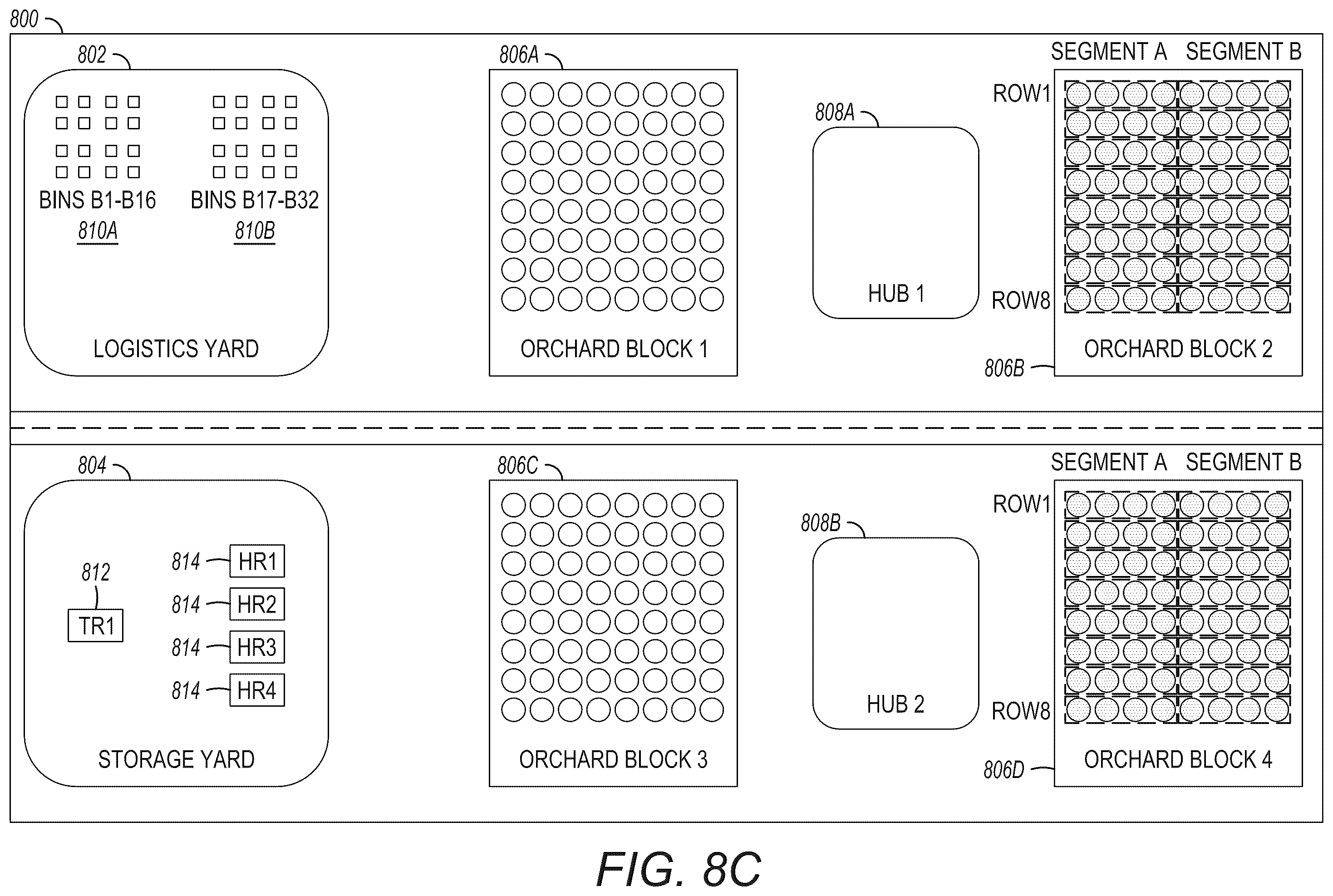 Patent US12367439 Figure 11 – Swarm based orchard management