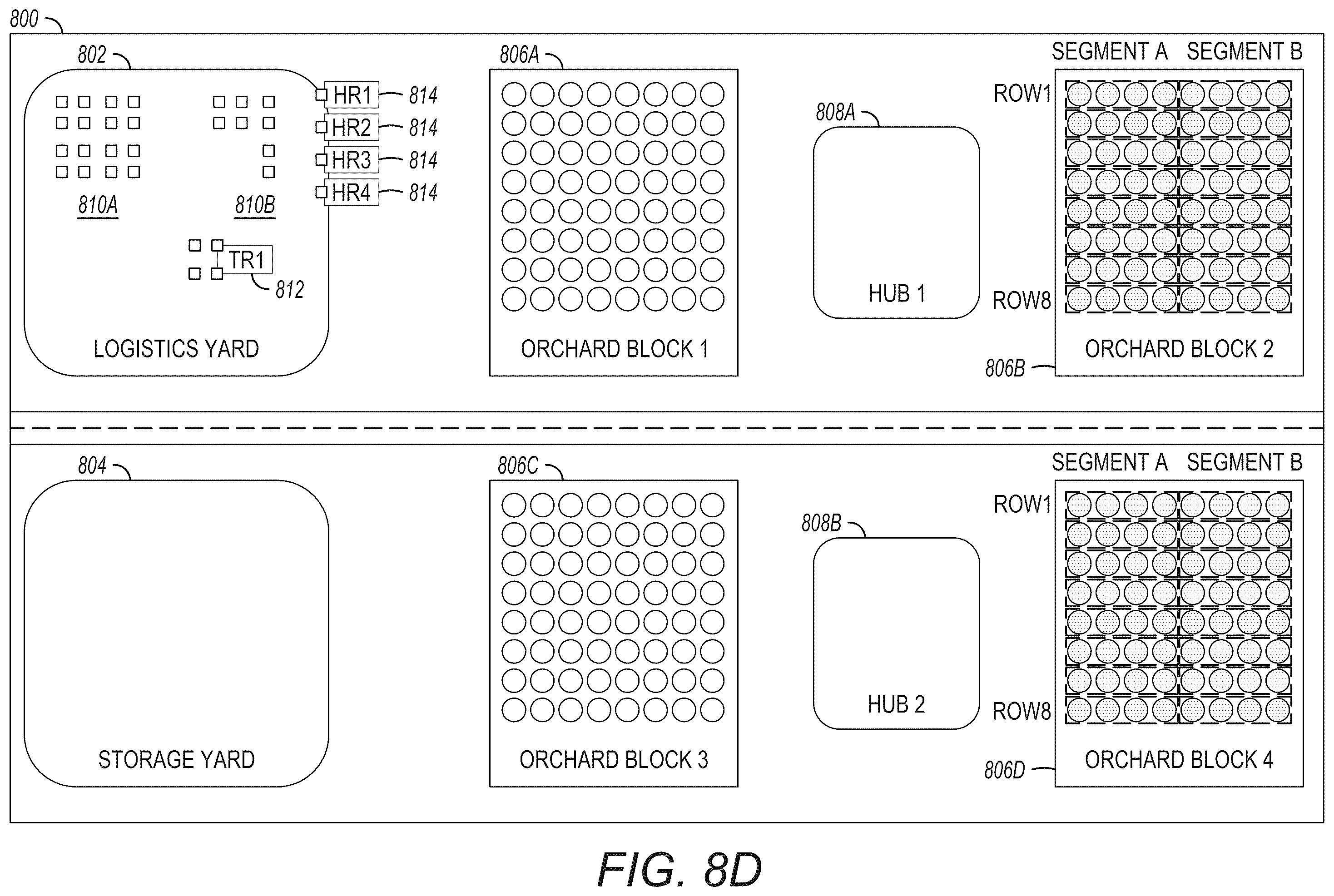 Patent US12367439 Figure 12 – Swarm based orchard management