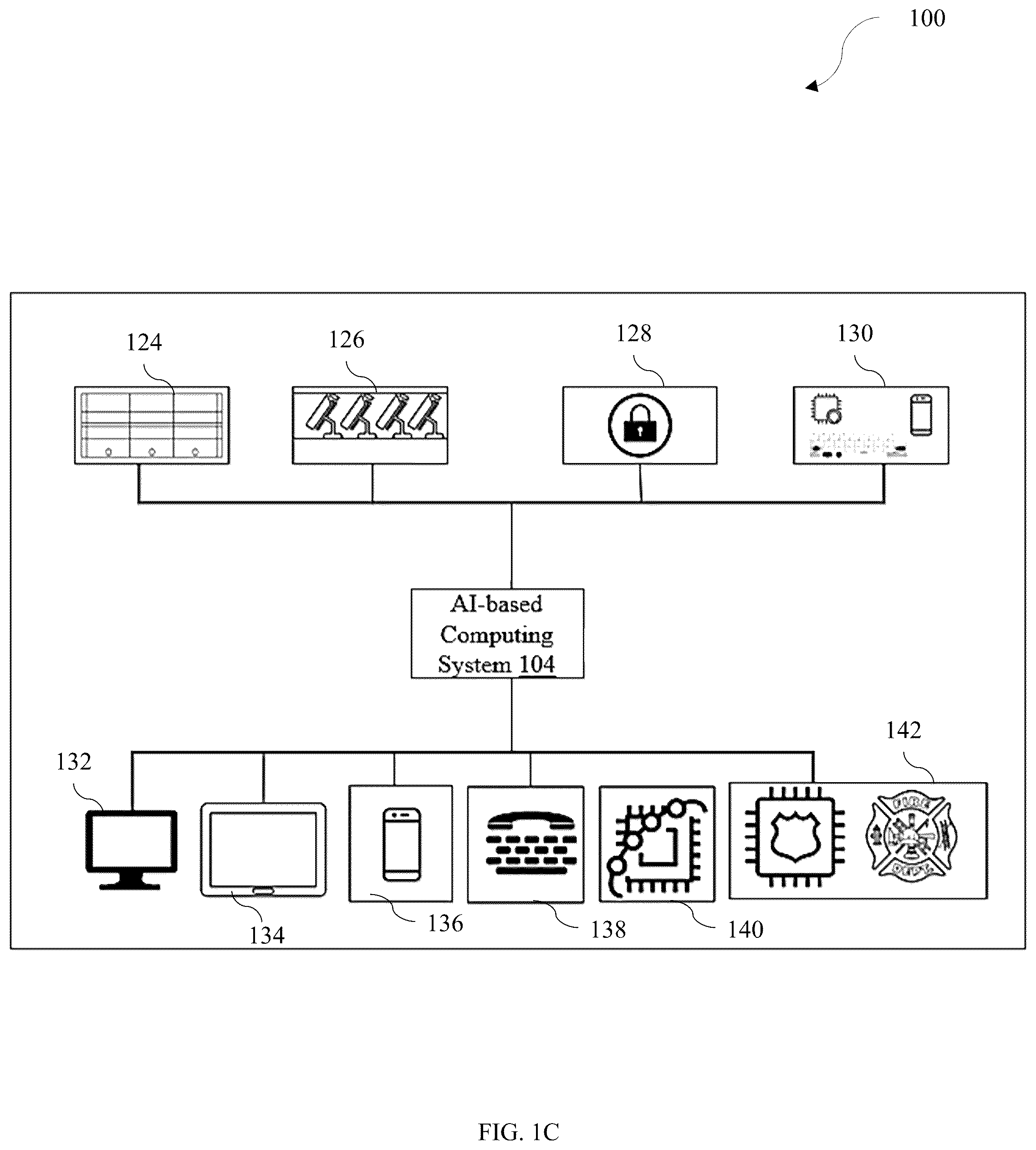 Patent US12367440 Figure 3 – Artificial intelligence-based system and method for facilitating management of threats for an organization