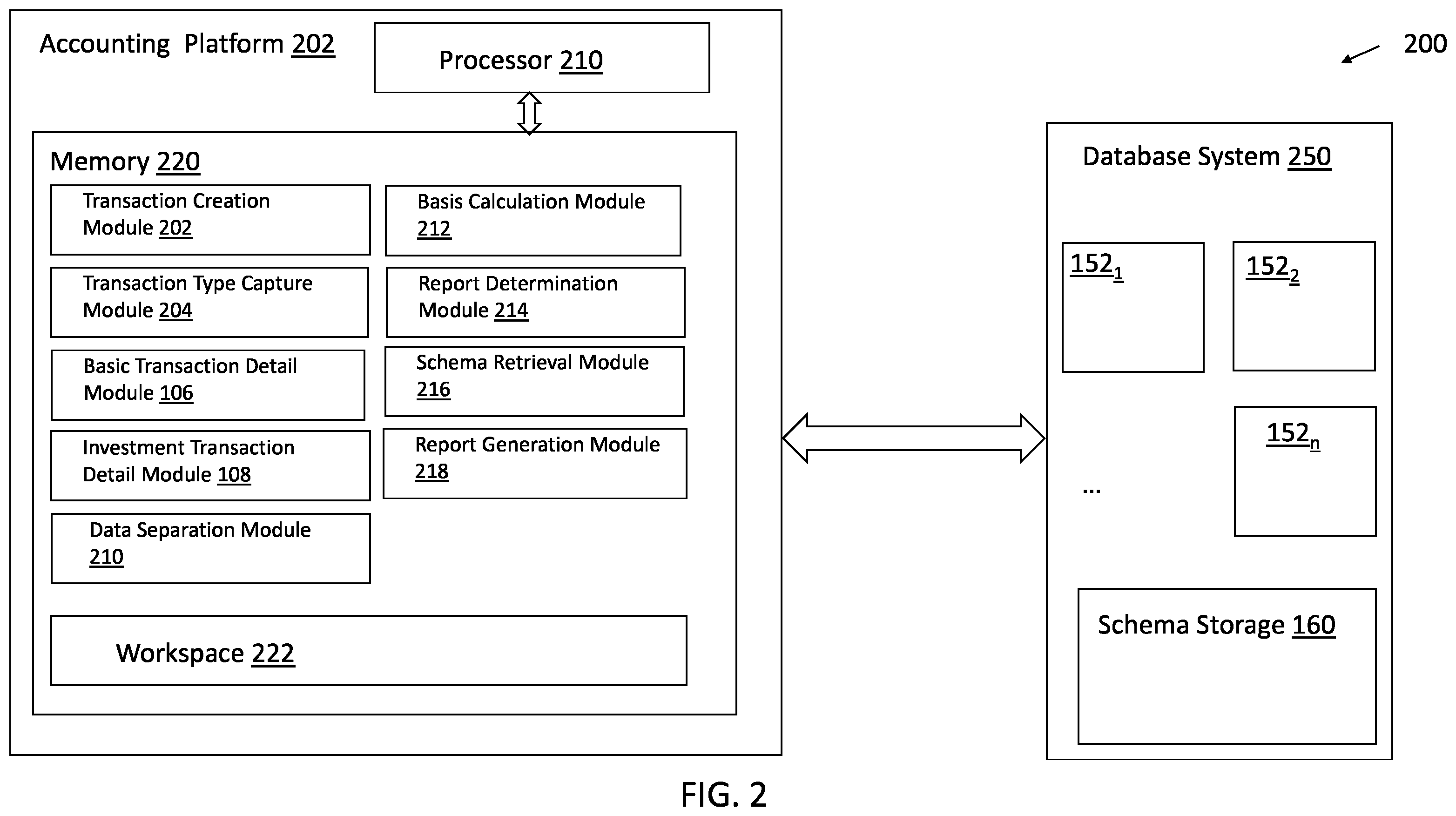 Patent US12367441 Figure 2 – Method and apparatus for determining effectiveness of cybersecurity risk controls