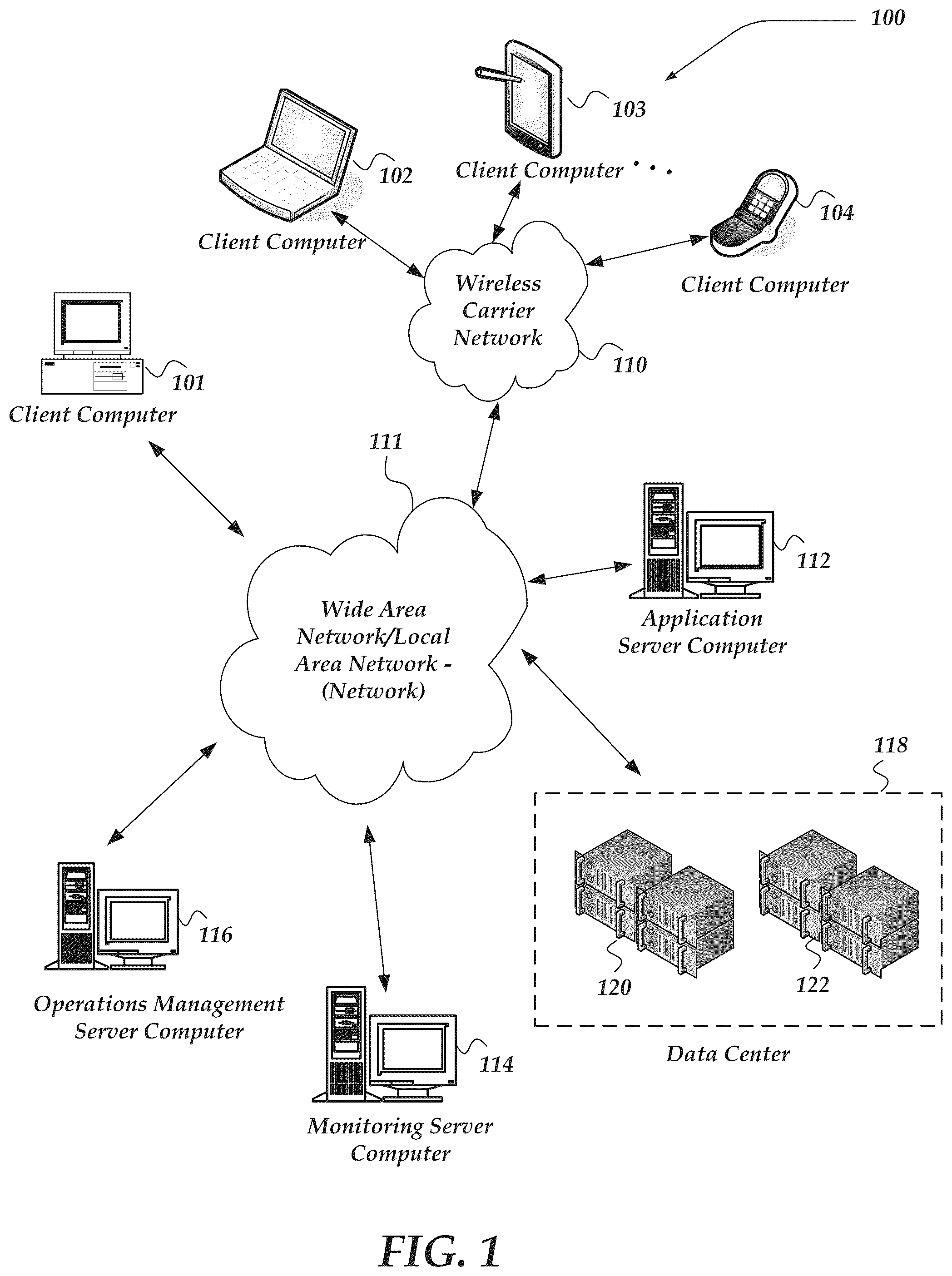 Patent US12367442 — Real-time adaptive operations performance management system — Figure 1