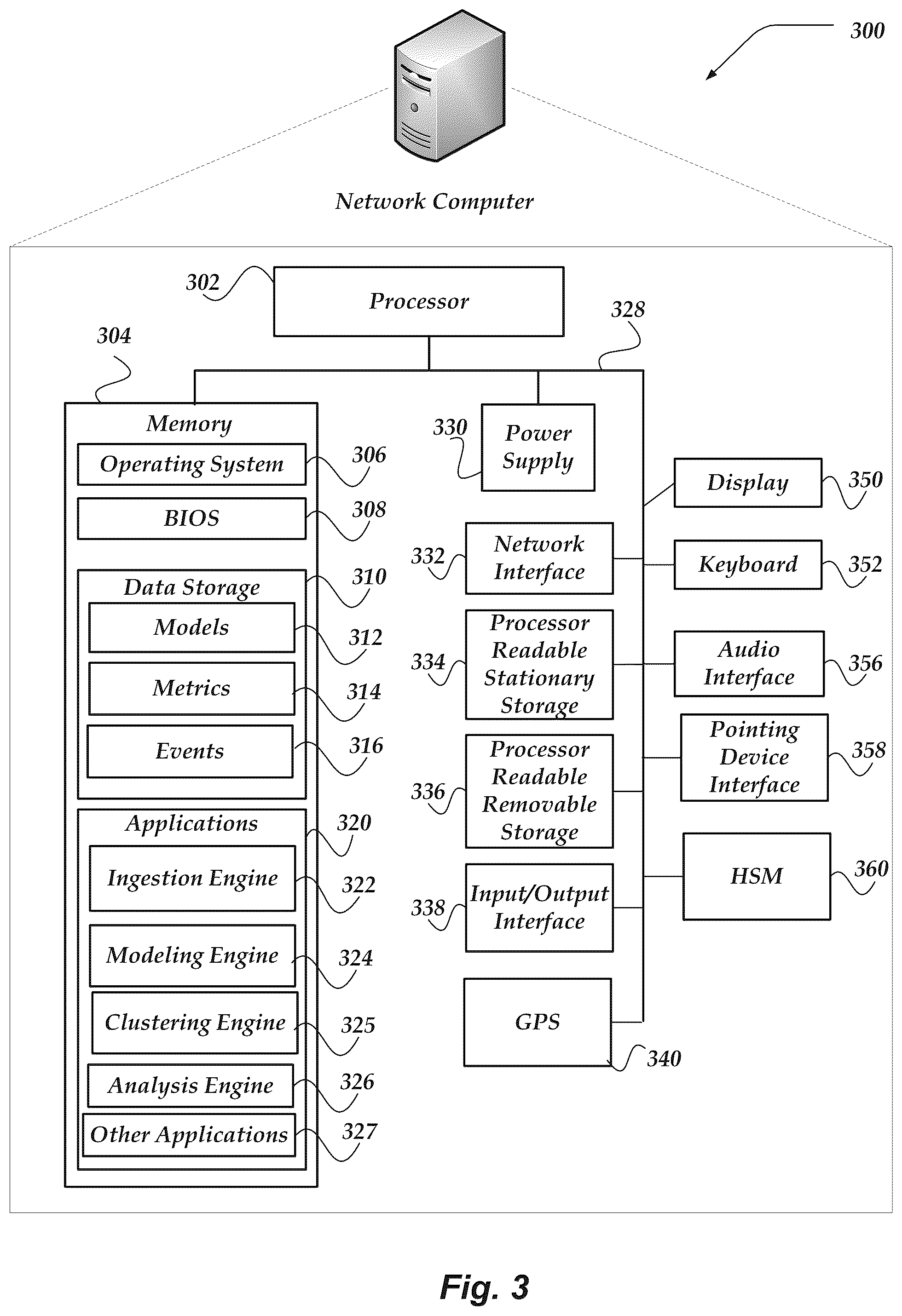 Patent US12367442 Figure 3 – Real-time adaptive operations performance management system