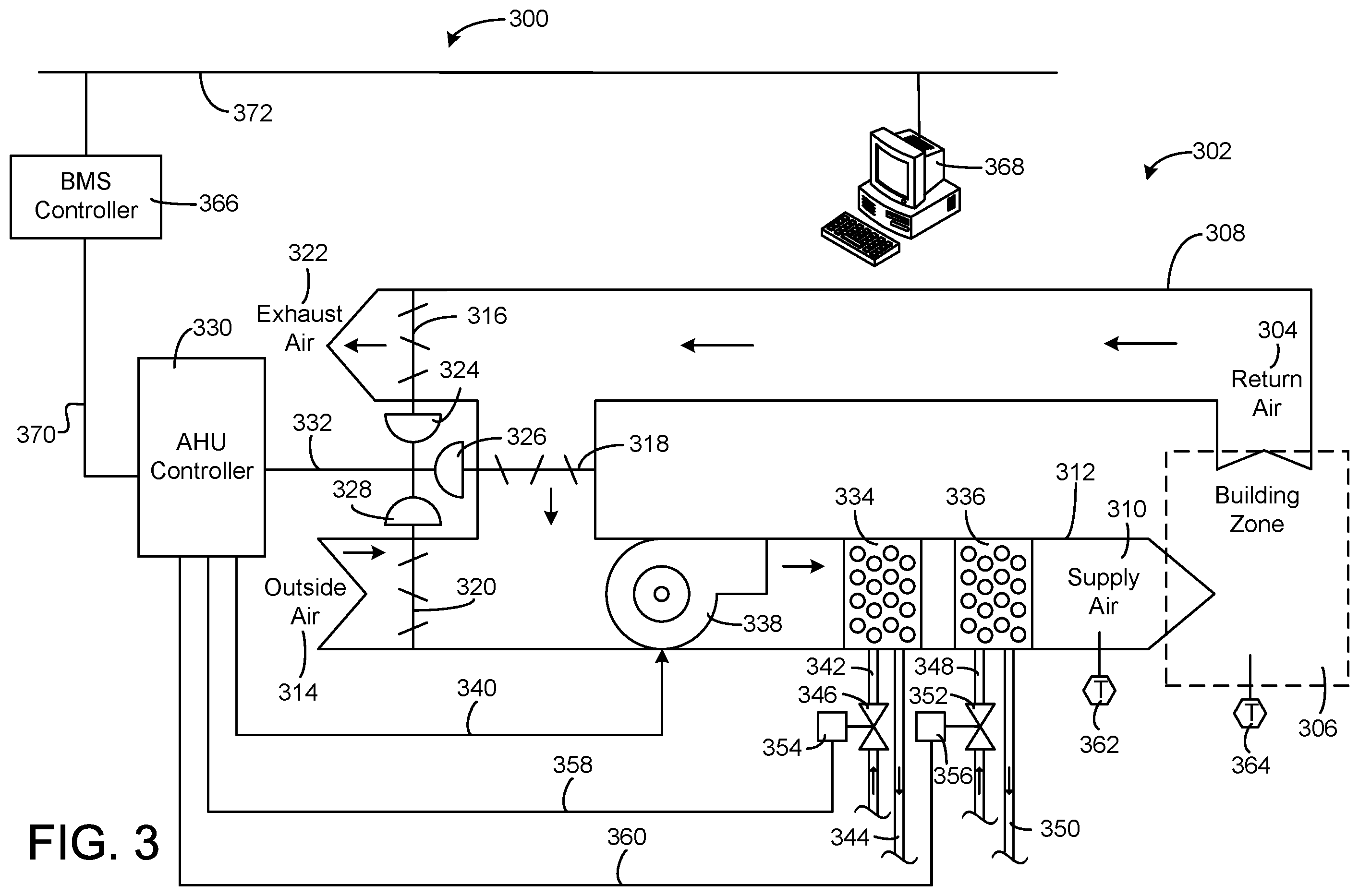 Patent US12367443 Figure 3 – System and method for showing key performance indicators
