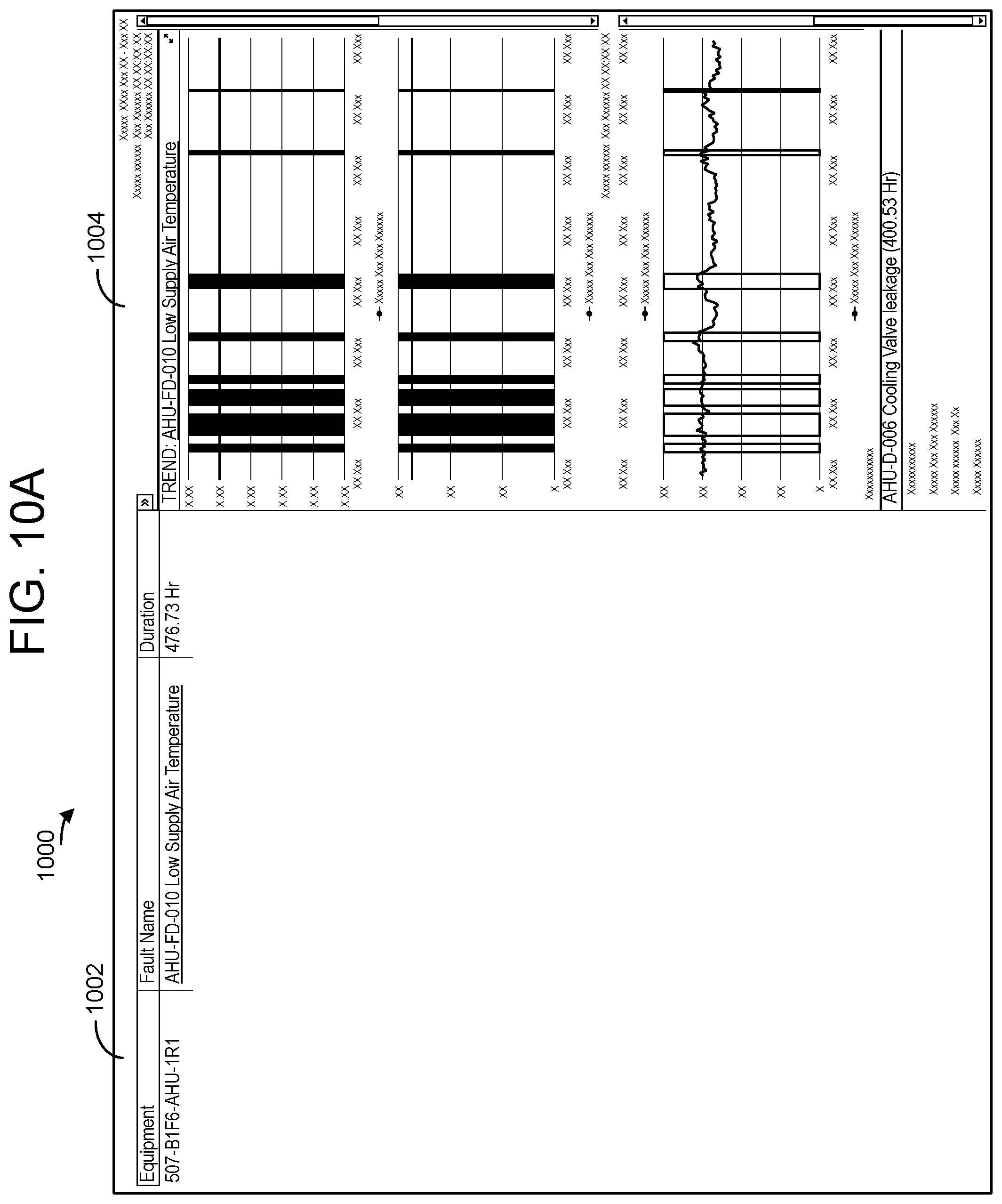 Patent US12367443 Figure 11 – System and method for showing key performance indicators