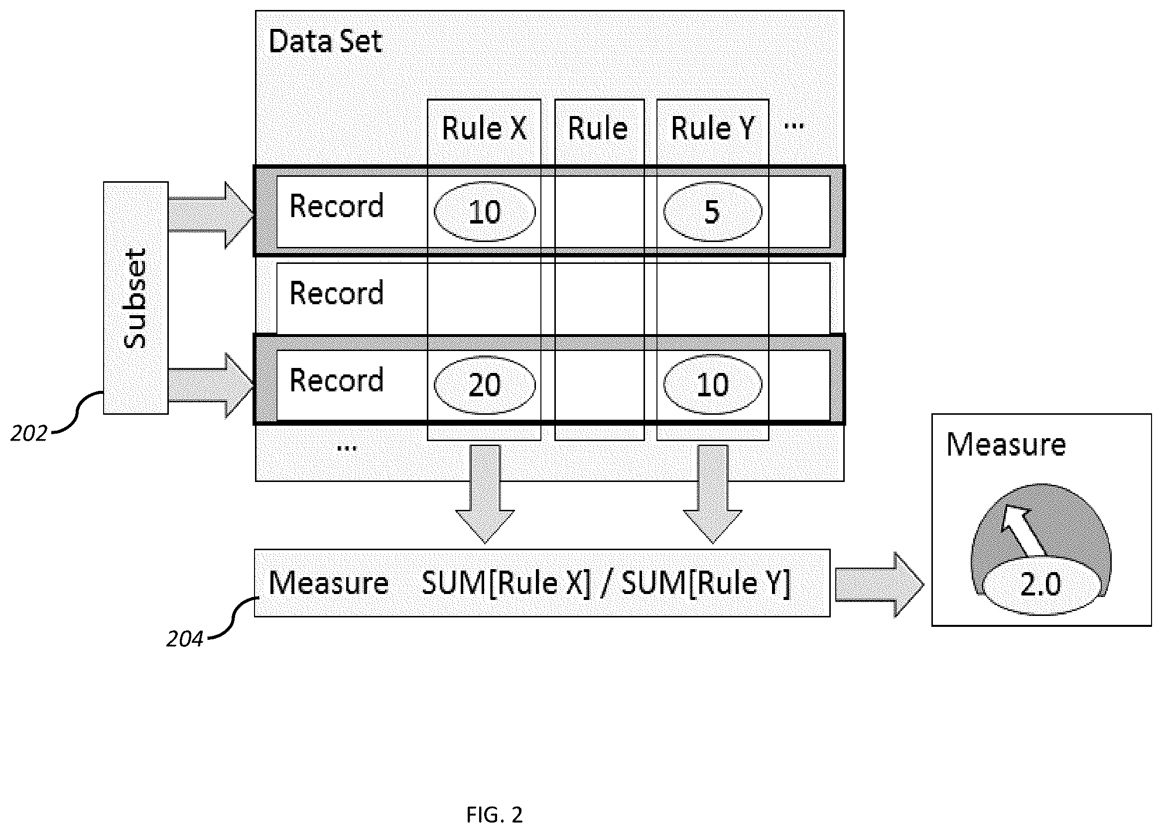 Patent US12367444 Figure 2 – Assisted analytics