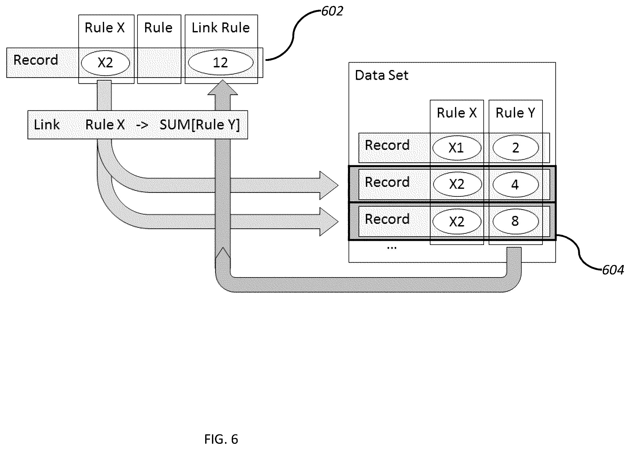 Patent US12367444 Figure 6 – Assisted analytics