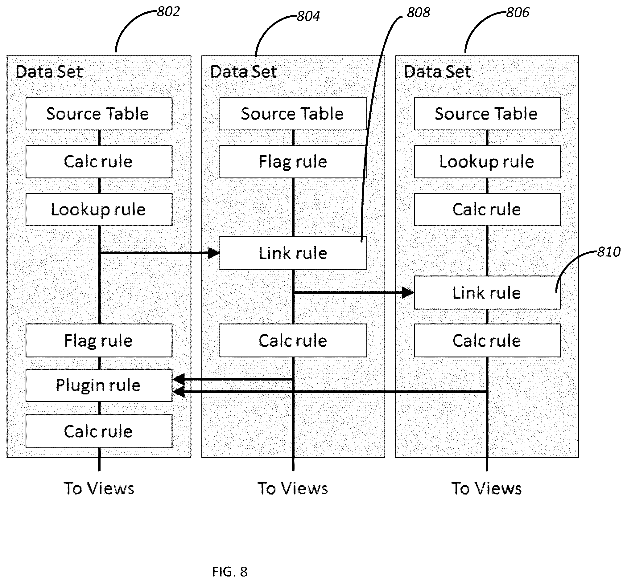 Patent US12367444 Figure 8 – Assisted analytics