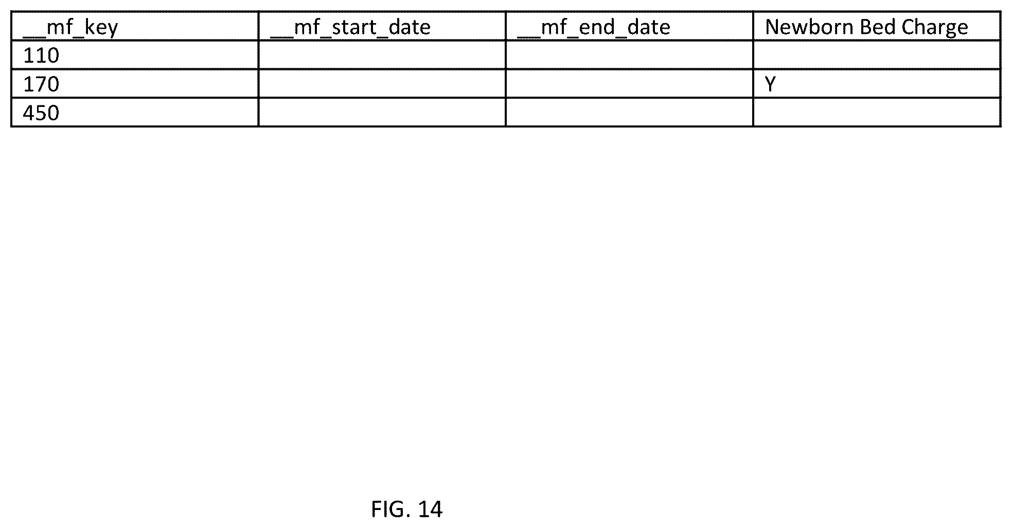 Patent US12367444 Figure 14 – Assisted analytics
