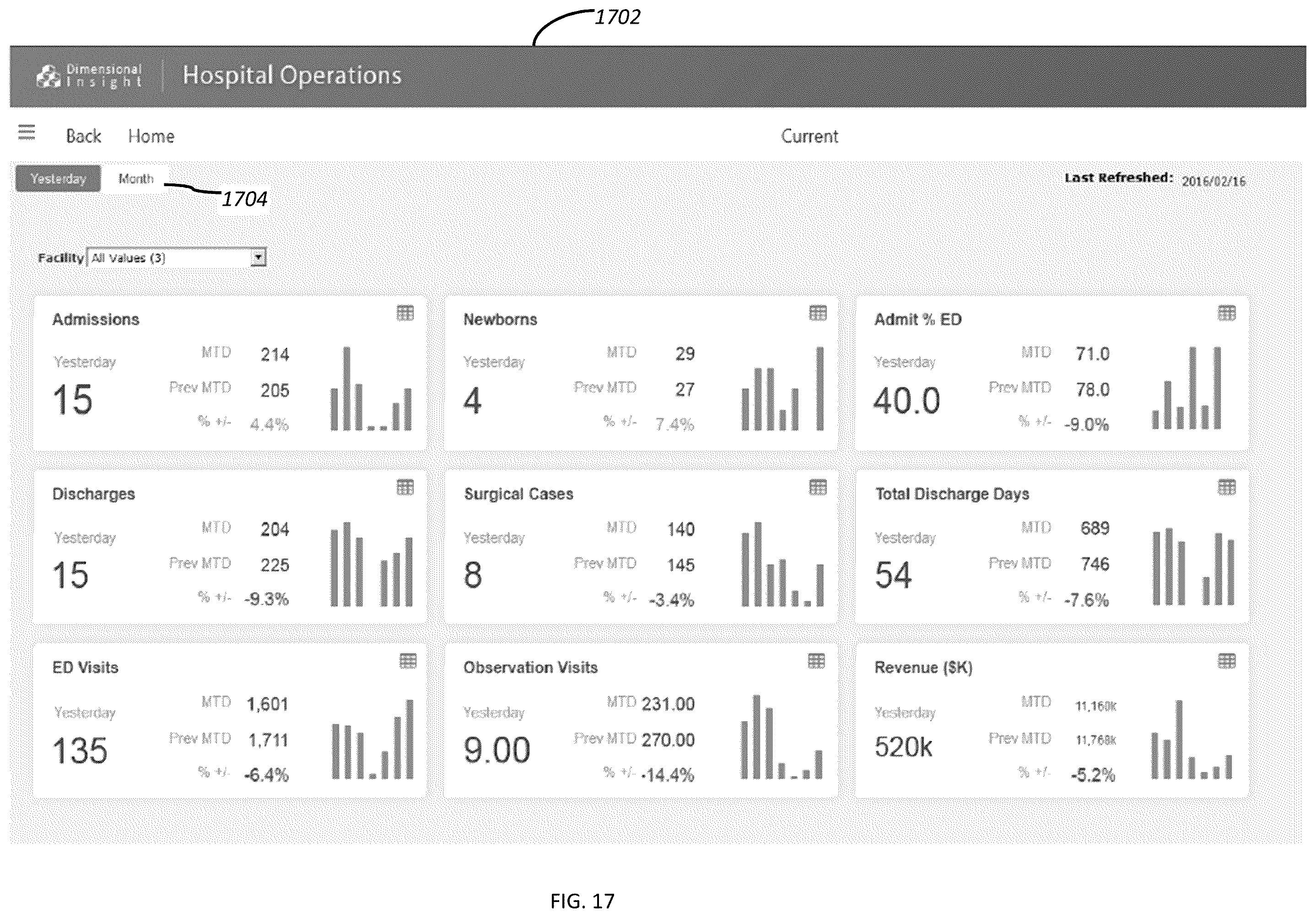 Patent US12367444 Figure 17 – Assisted analytics