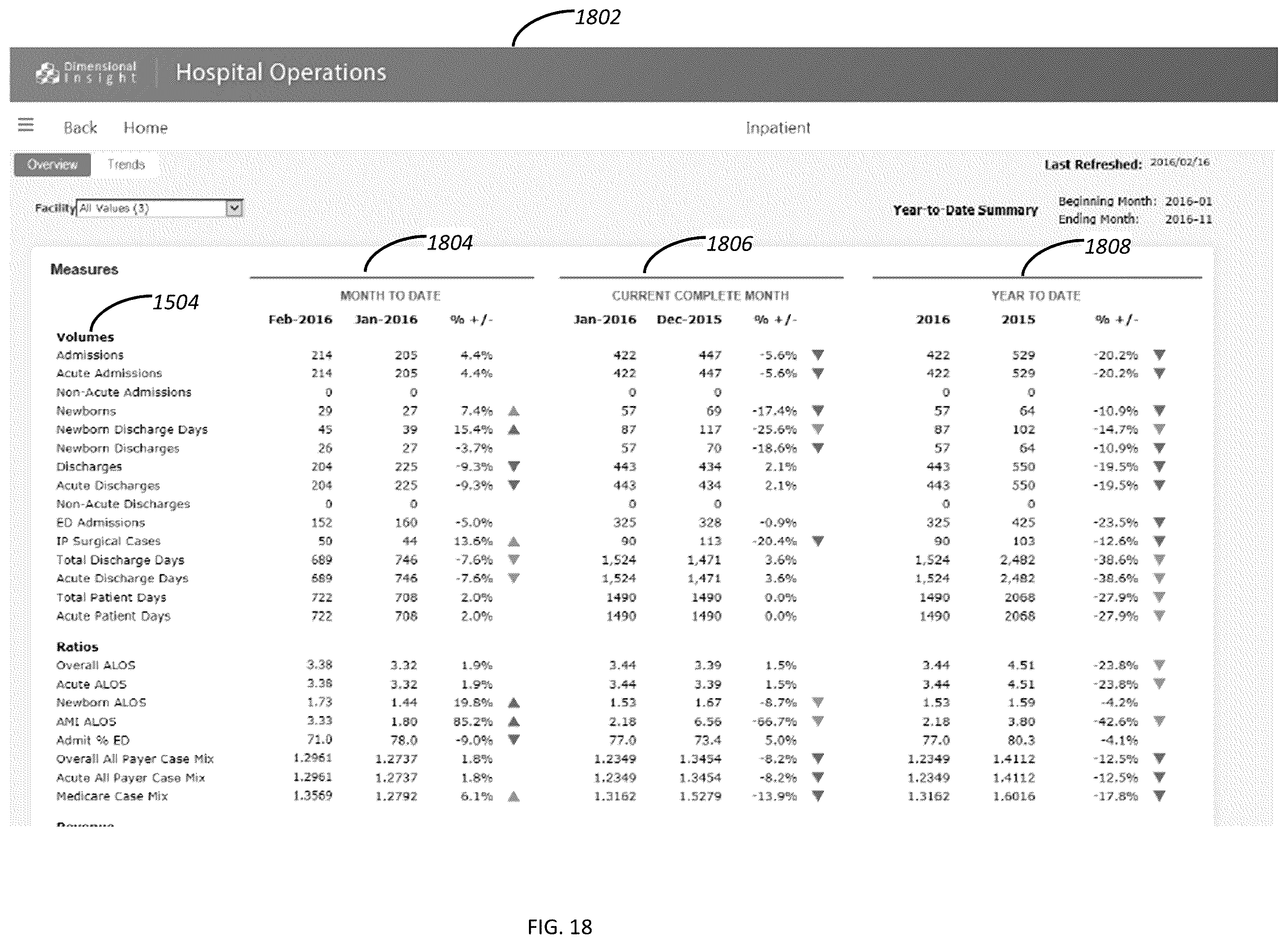 Patent US12367444 Figure 18 – Assisted analytics