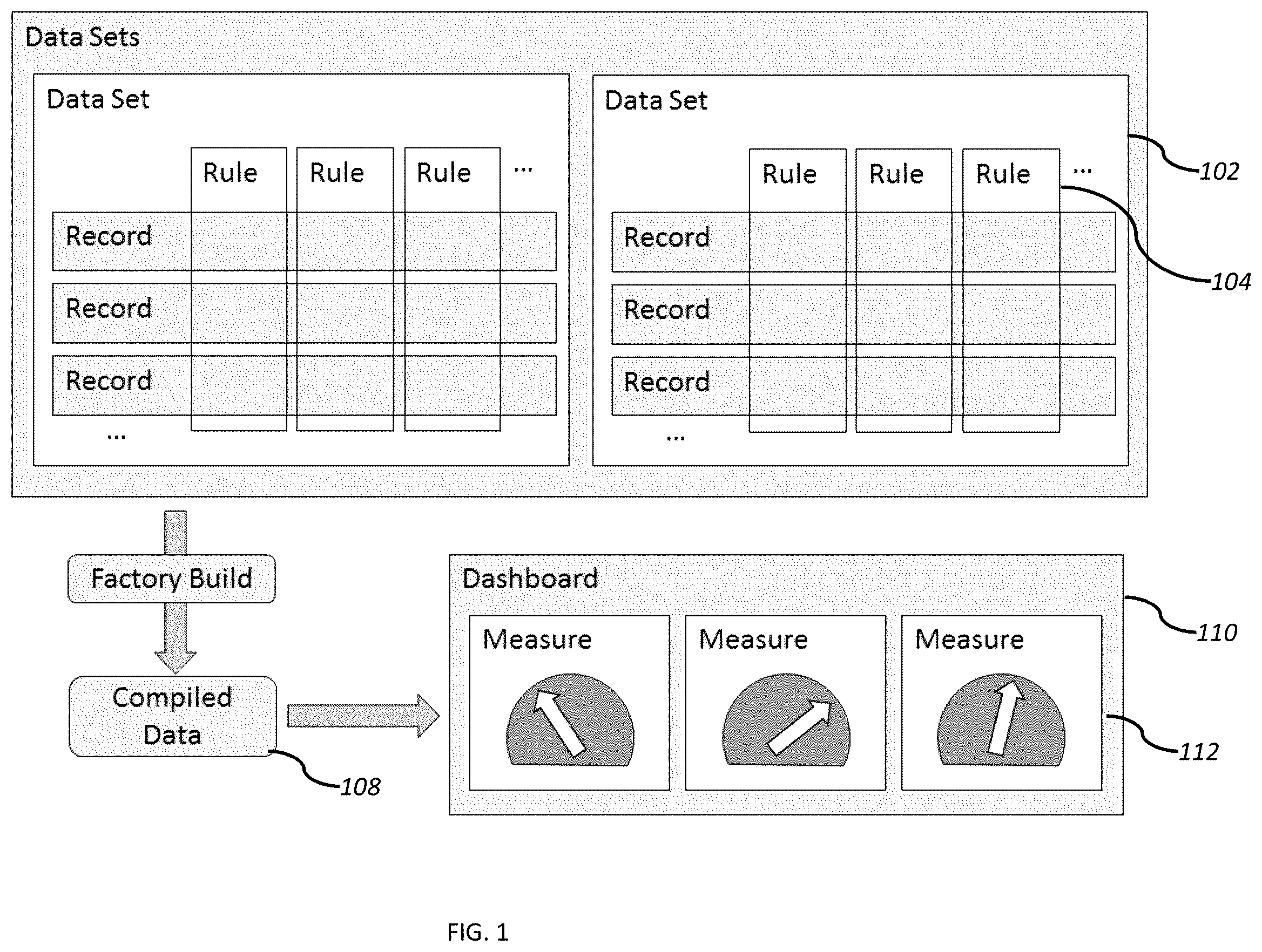 Patent US12367445 Figure 1 – Assisted analytics