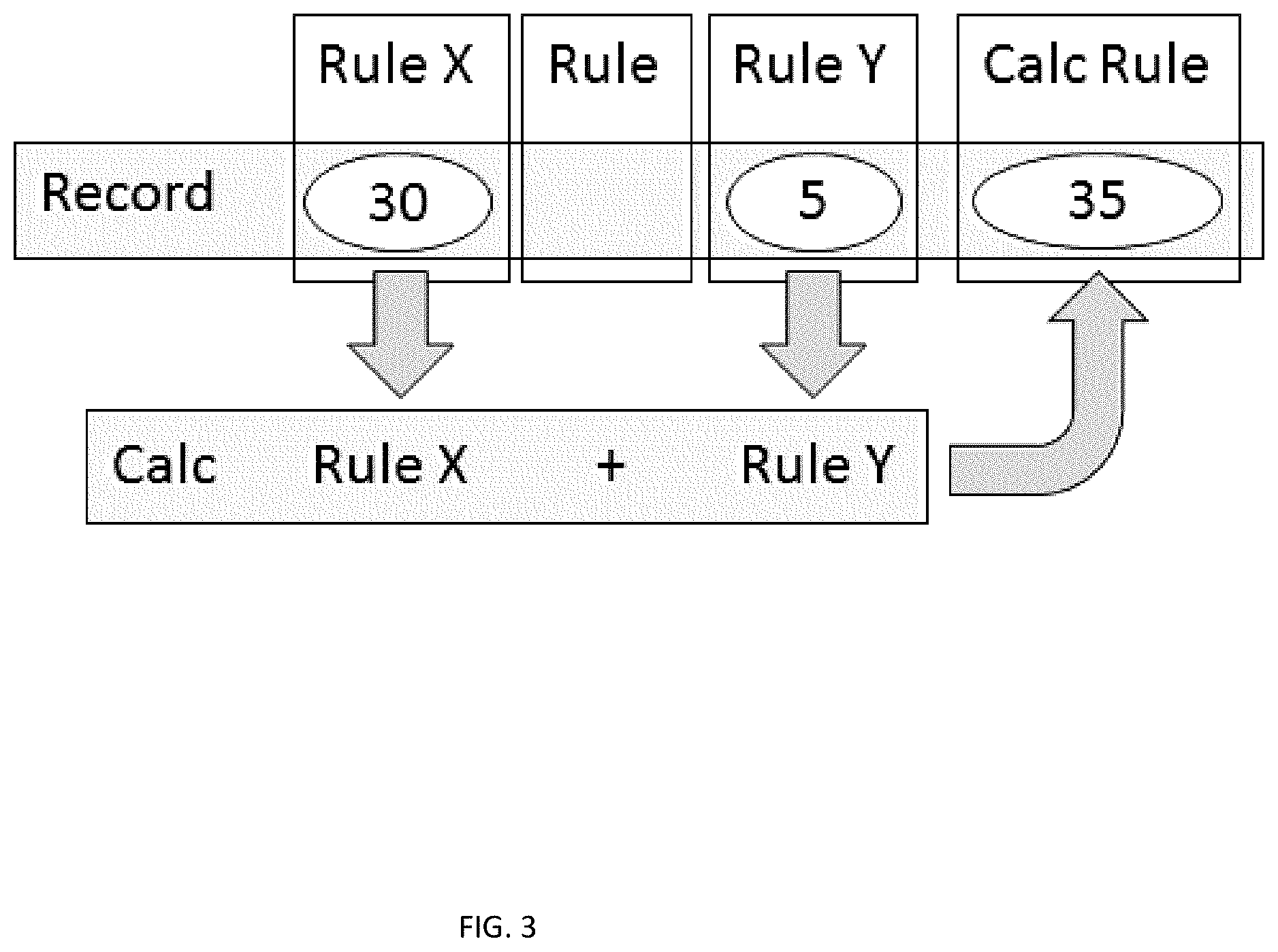 Patent US12367445 Figure 3 – Assisted analytics