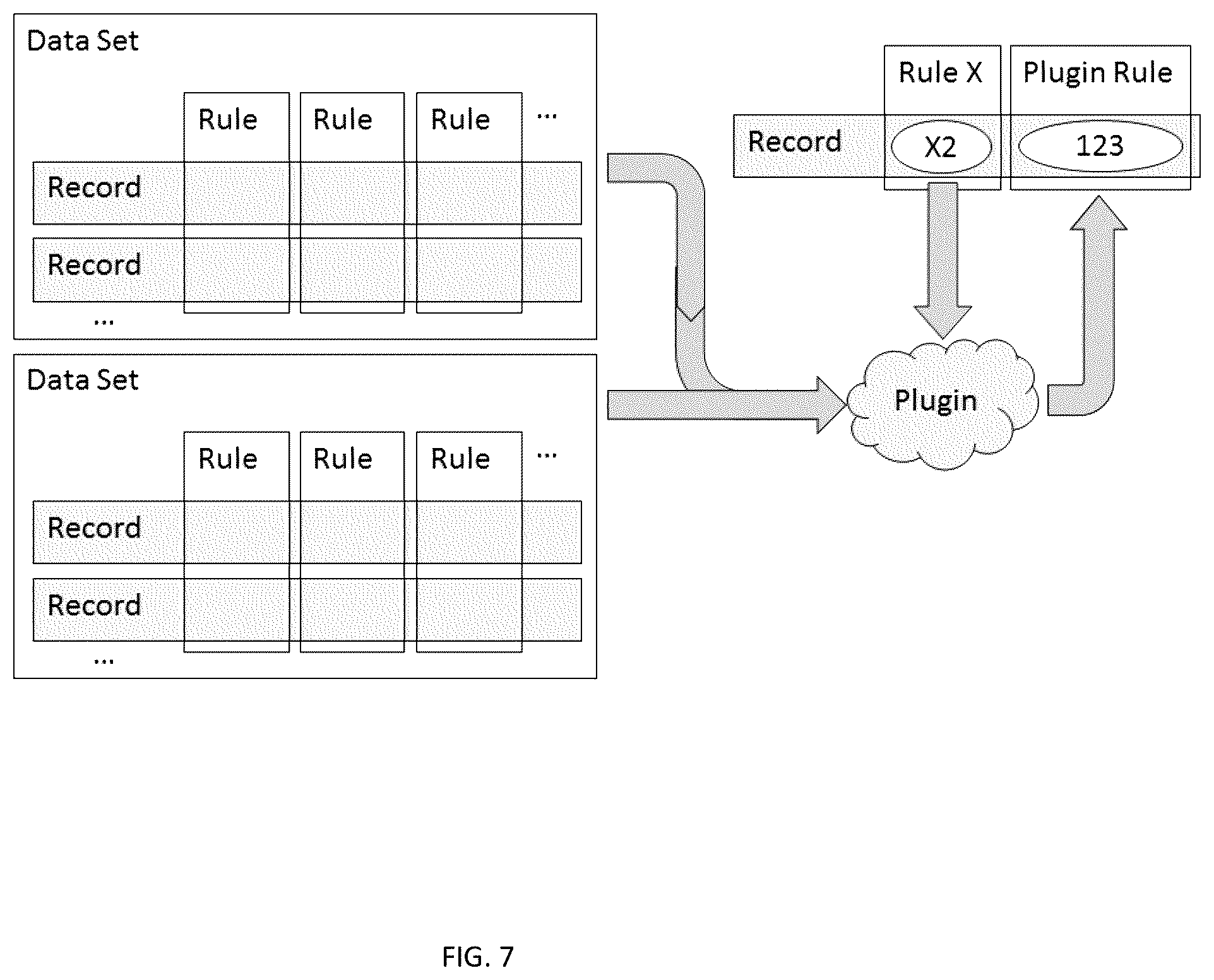 Patent US12367445 Figure 7 – Assisted analytics