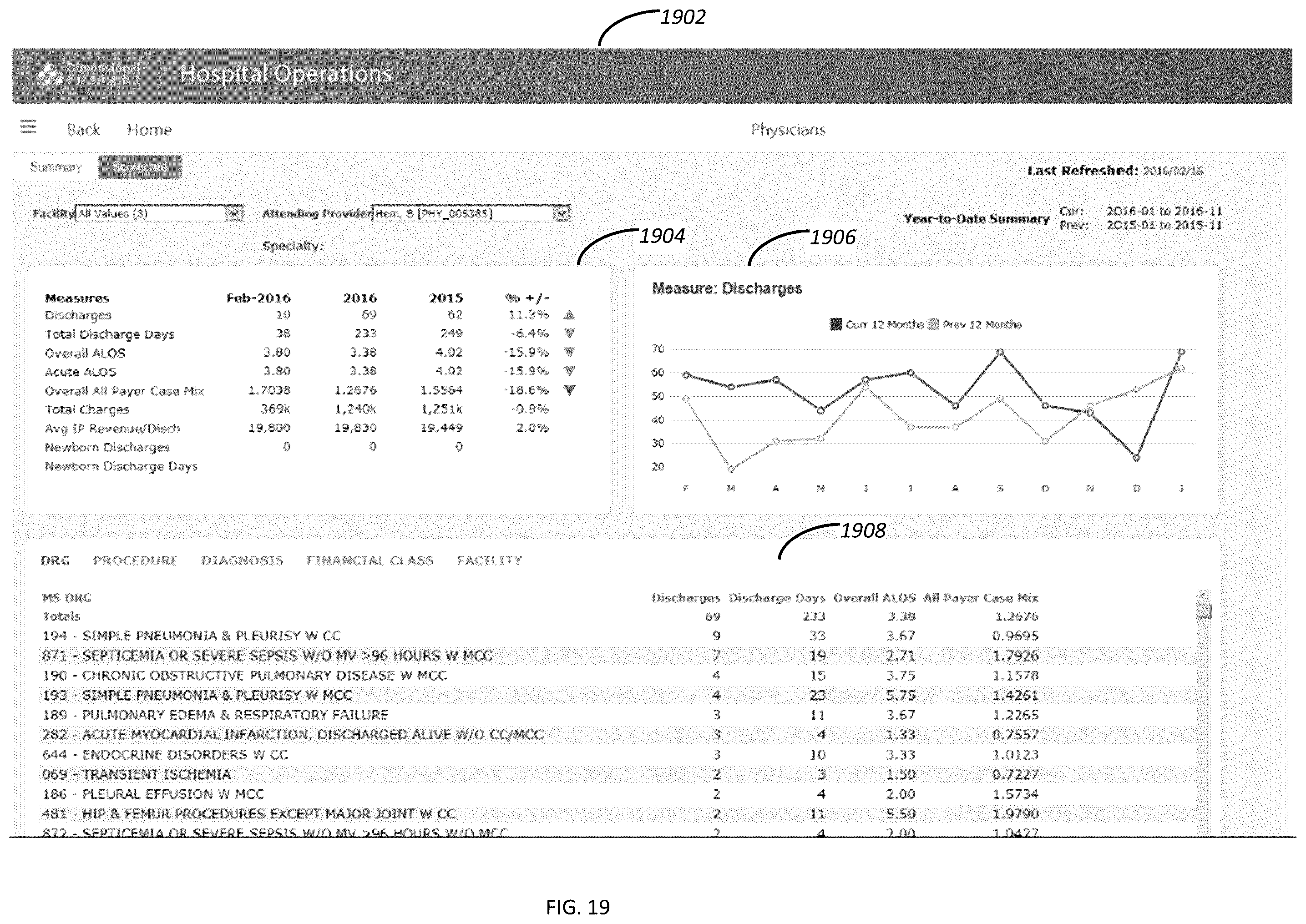 Patent US12367445 Figure 19 – Assisted analytics