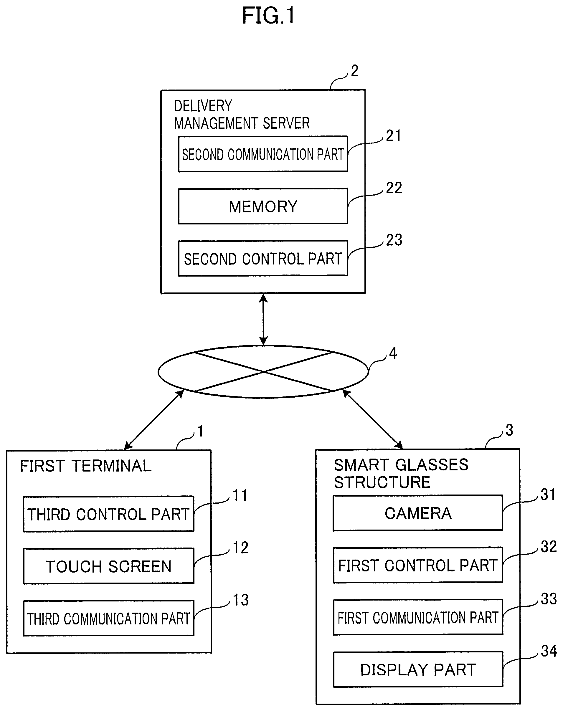 Patent US12367446 Figure 1 – Information processing system, delivery management method, wearable device, information processing method, and non-transitory computer readable recording medium storing information processing program