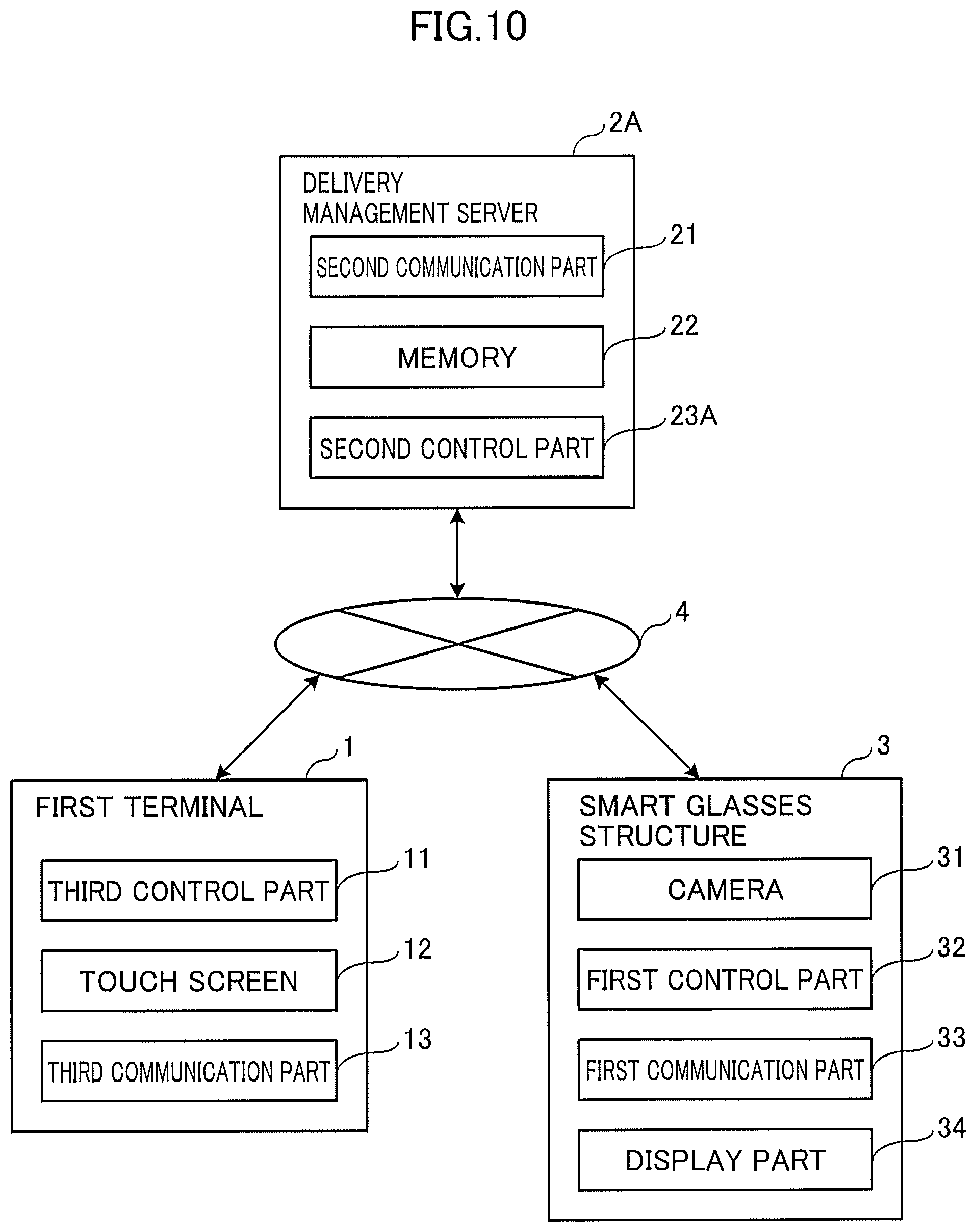 Patent US12367446 Figure 10 – Information processing system, delivery management method, wearable device, information processing method, and non-transitory computer readable recording medium storing information processing program