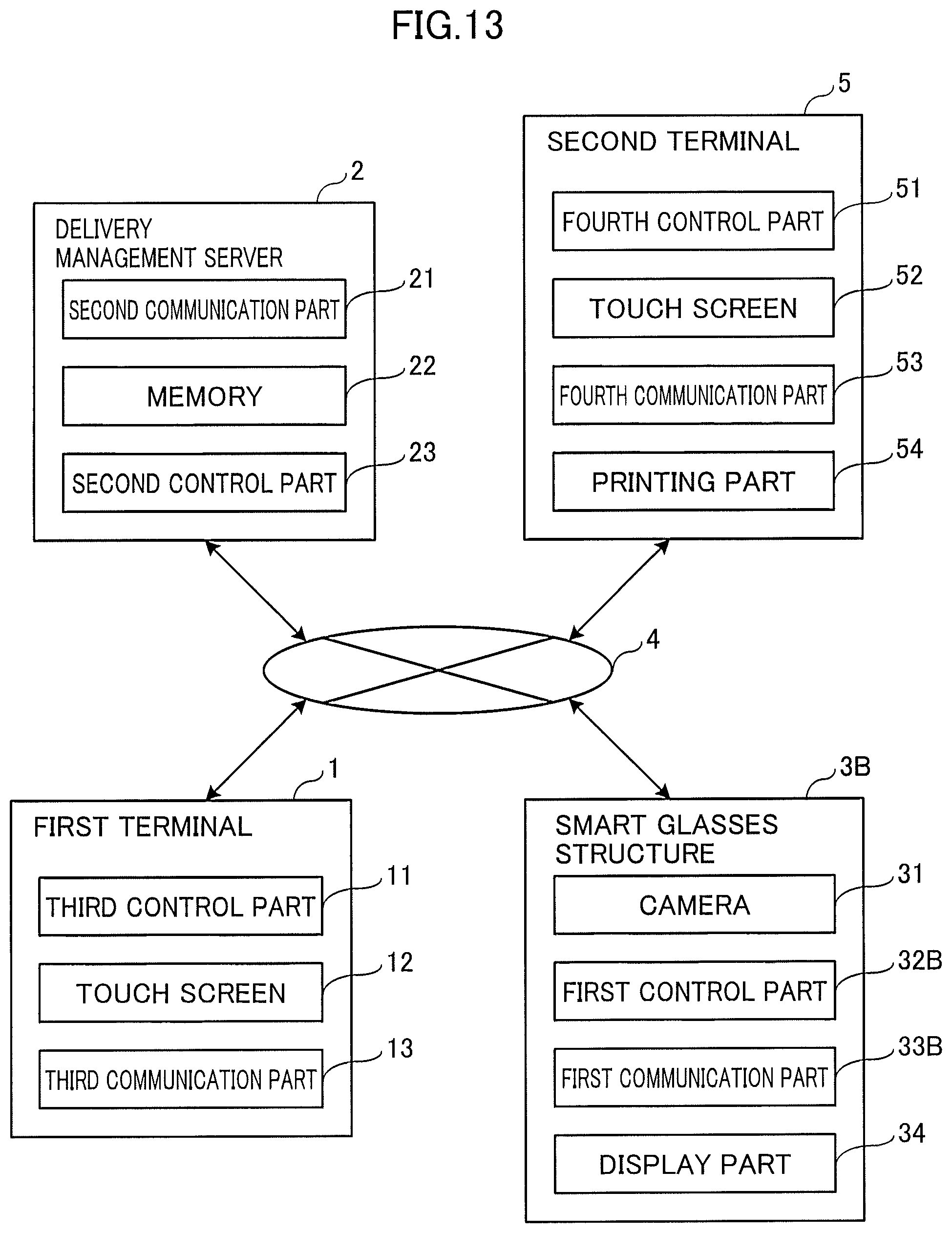 Patent US12367446 Figure 13 – Information processing system, delivery management method, wearable device, information processing method, and non-transitory computer readable recording medium storing information processing program
