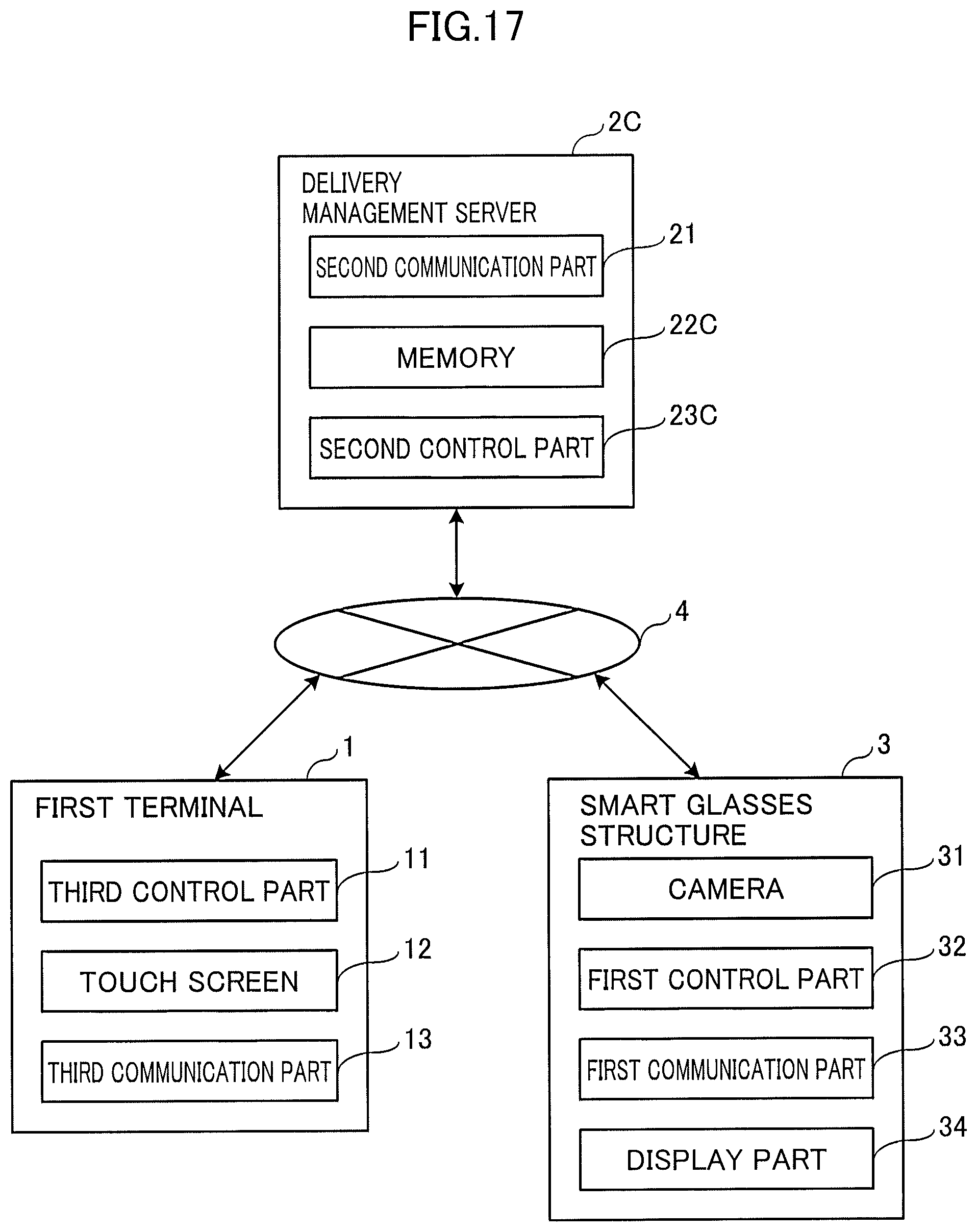 Patent US12367446 Figure 17 – Information processing system, delivery management method, wearable device, information processing method, and non-transitory computer readable recording medium storing information processing program