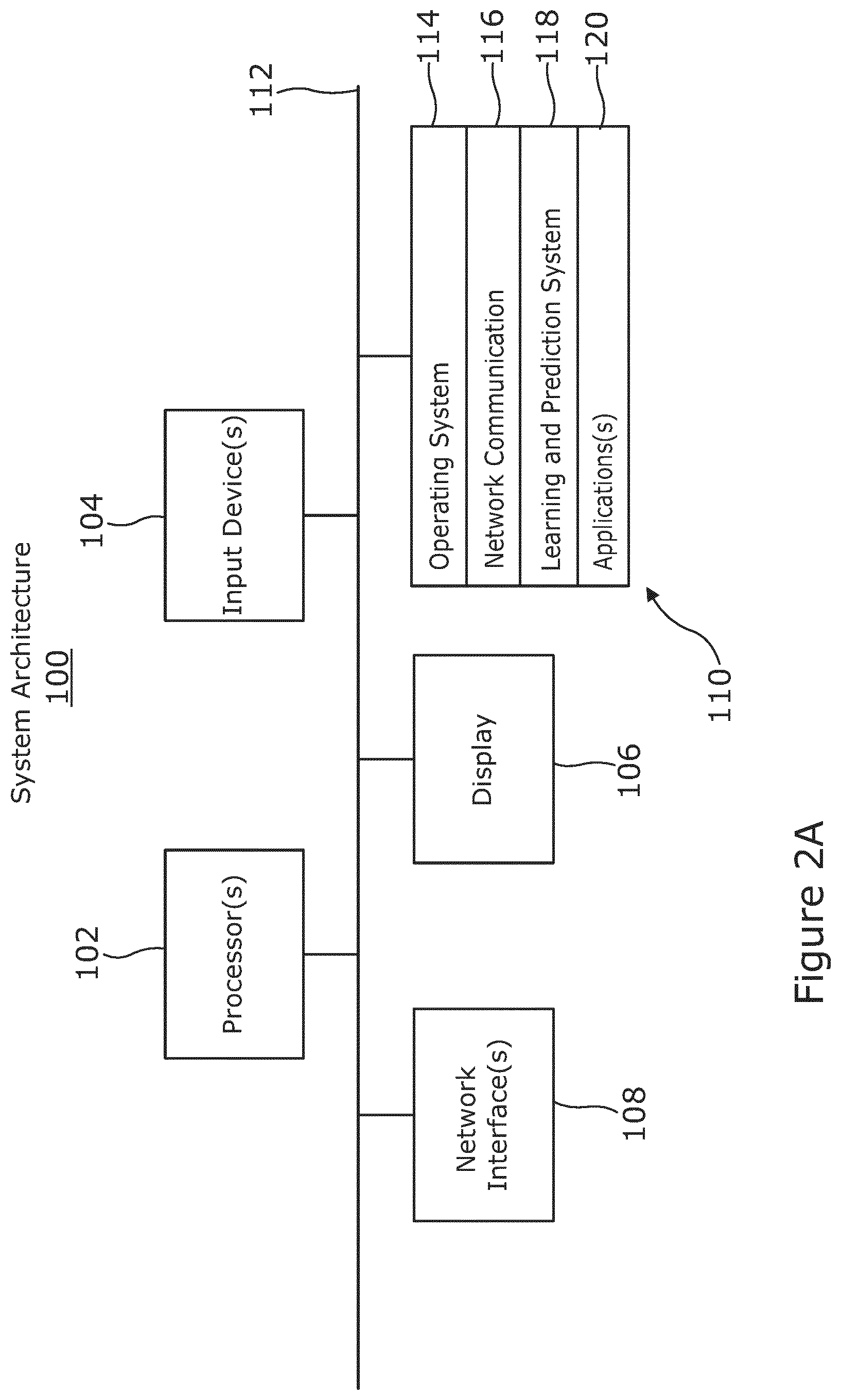 Patent US12367447 Figure 2 – Determining battery or solar panel capacity for an electric refrigeration unit