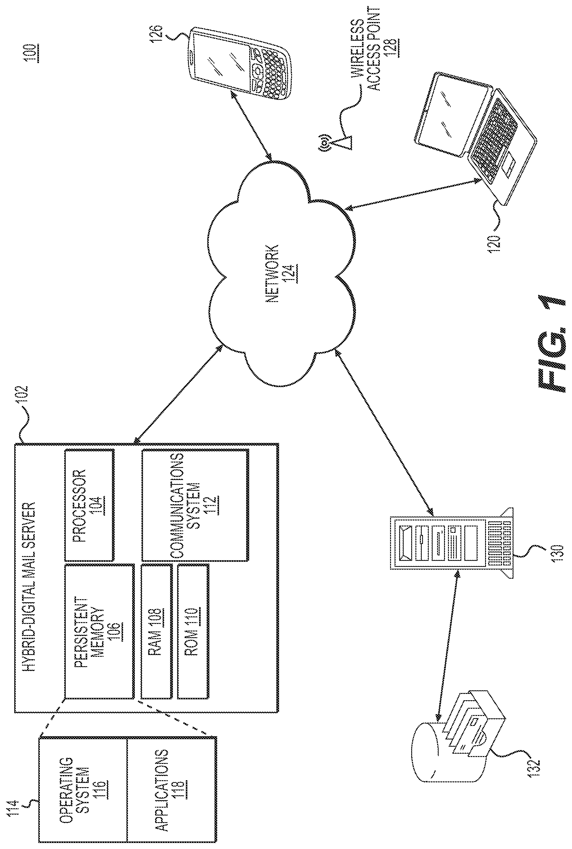 Patent US12367448 Figure 1 – Systems and methods for creating and using a hybrid-digital mailbox