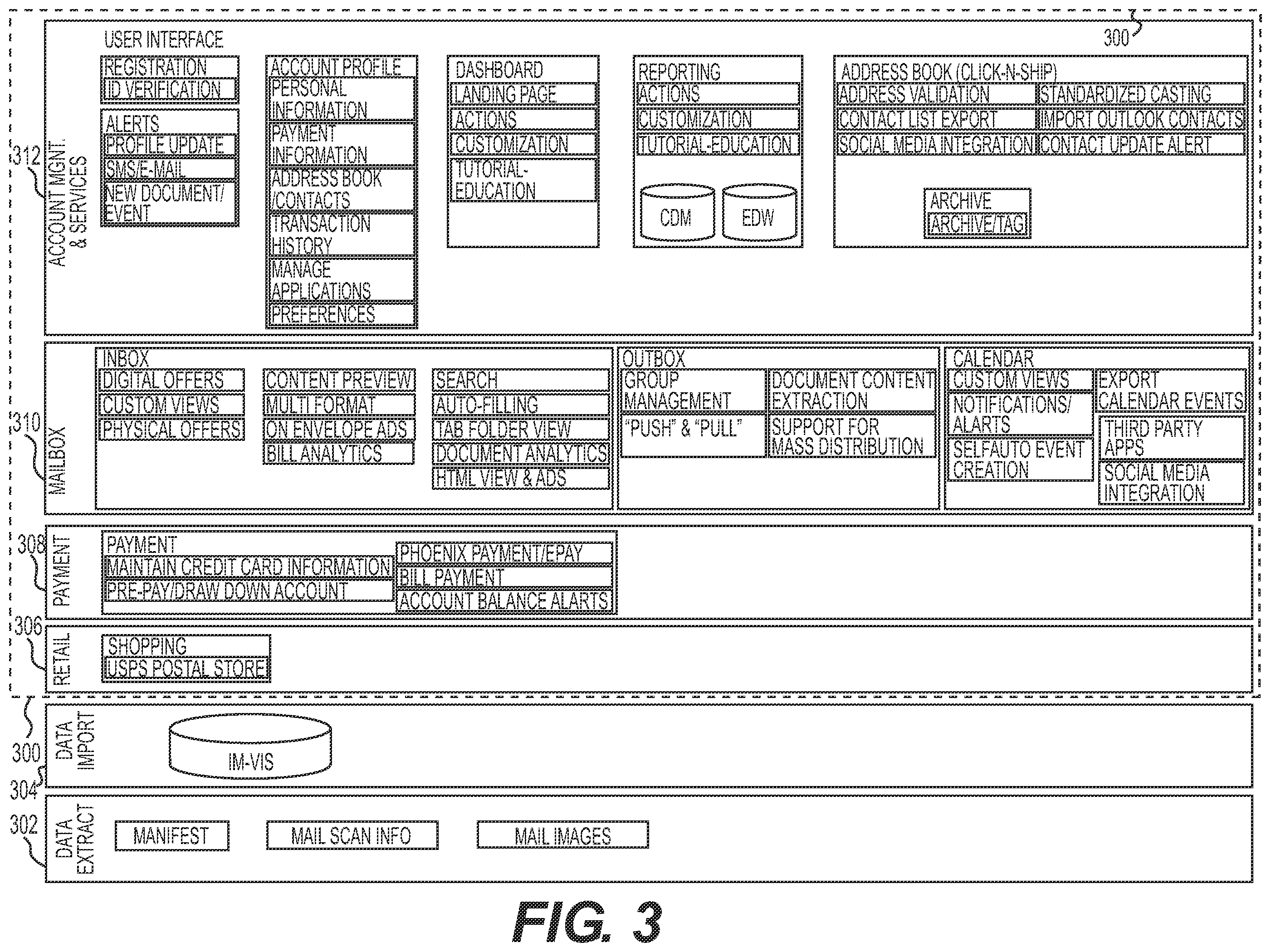 Patent US12367448 Figure 3 – Systems and methods for creating and using a hybrid-digital mailbox