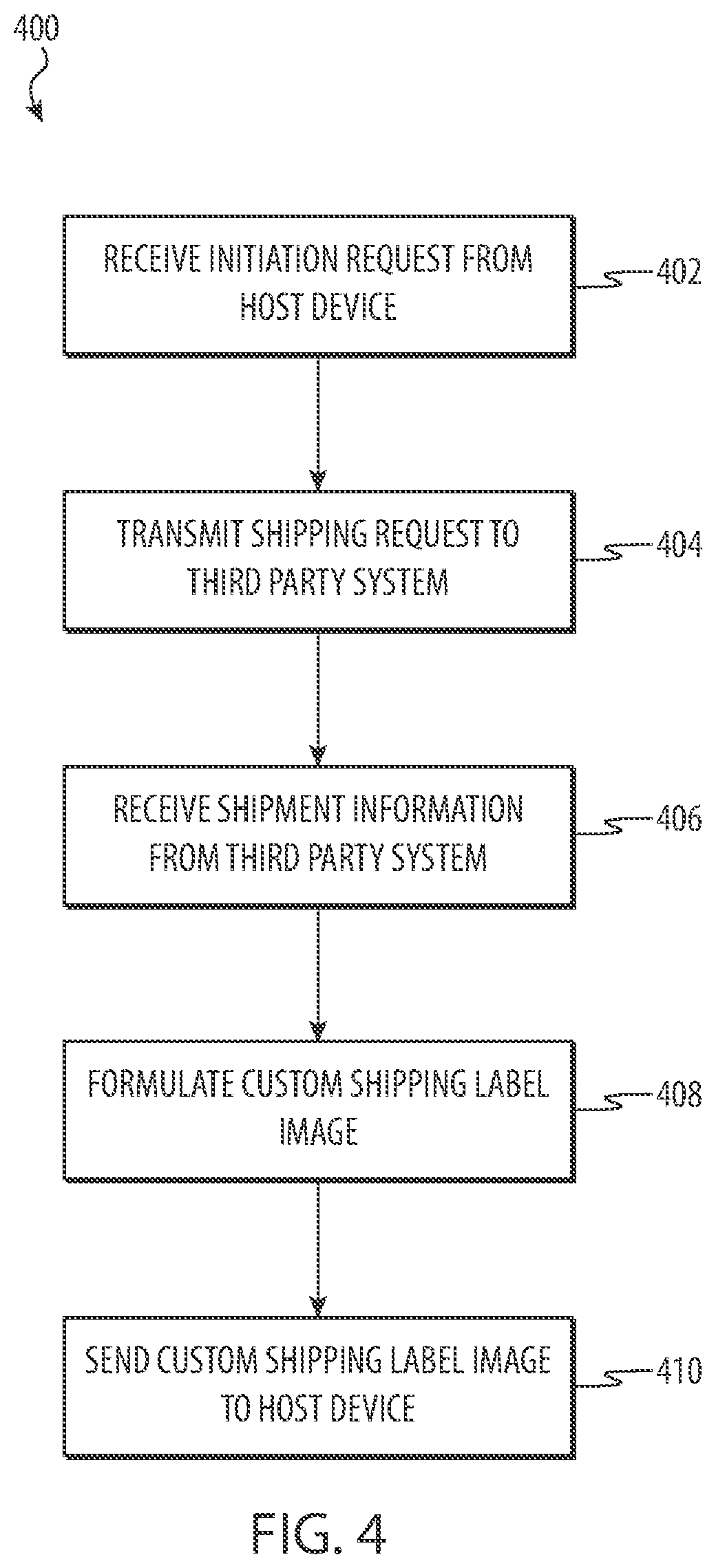 Patent US12367449 Figure 4 – Shipping items using an electronic shipping label device
