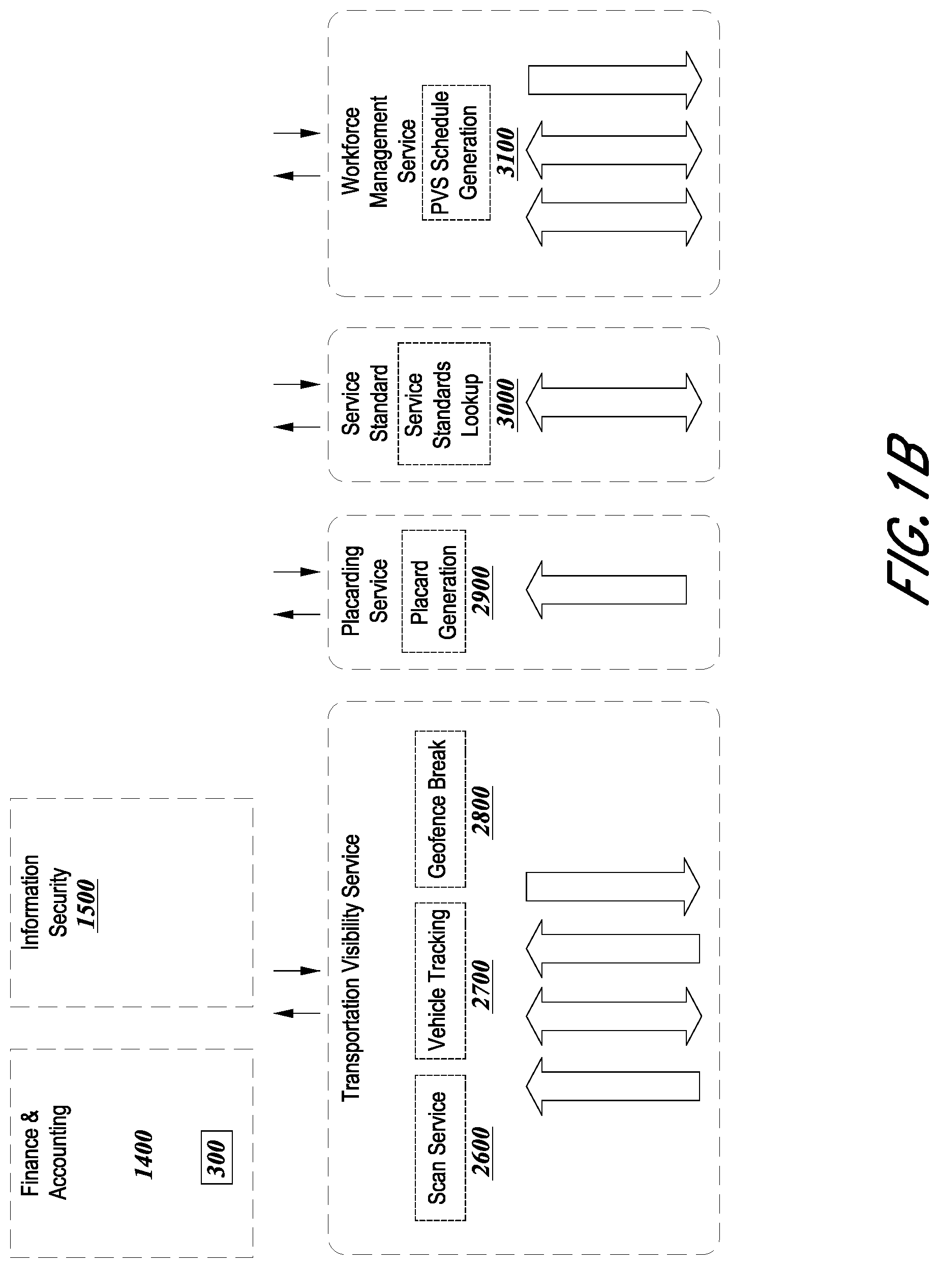 Patent US12367451 Figure 2 – Integrated logistics ecosystem