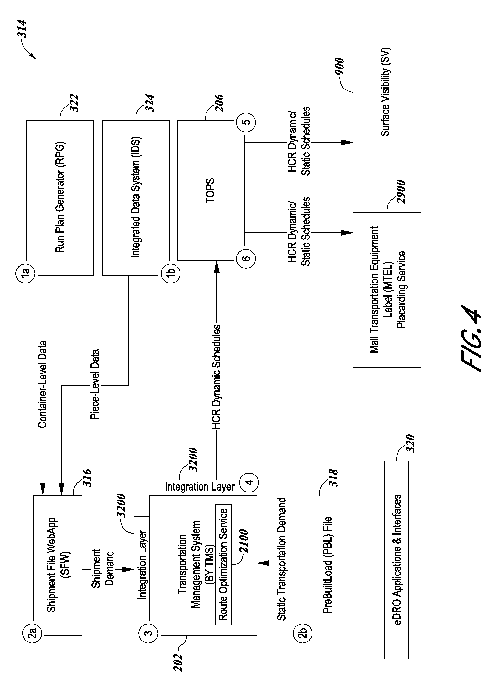 Patent US12367451 Figure 5 – Integrated logistics ecosystem