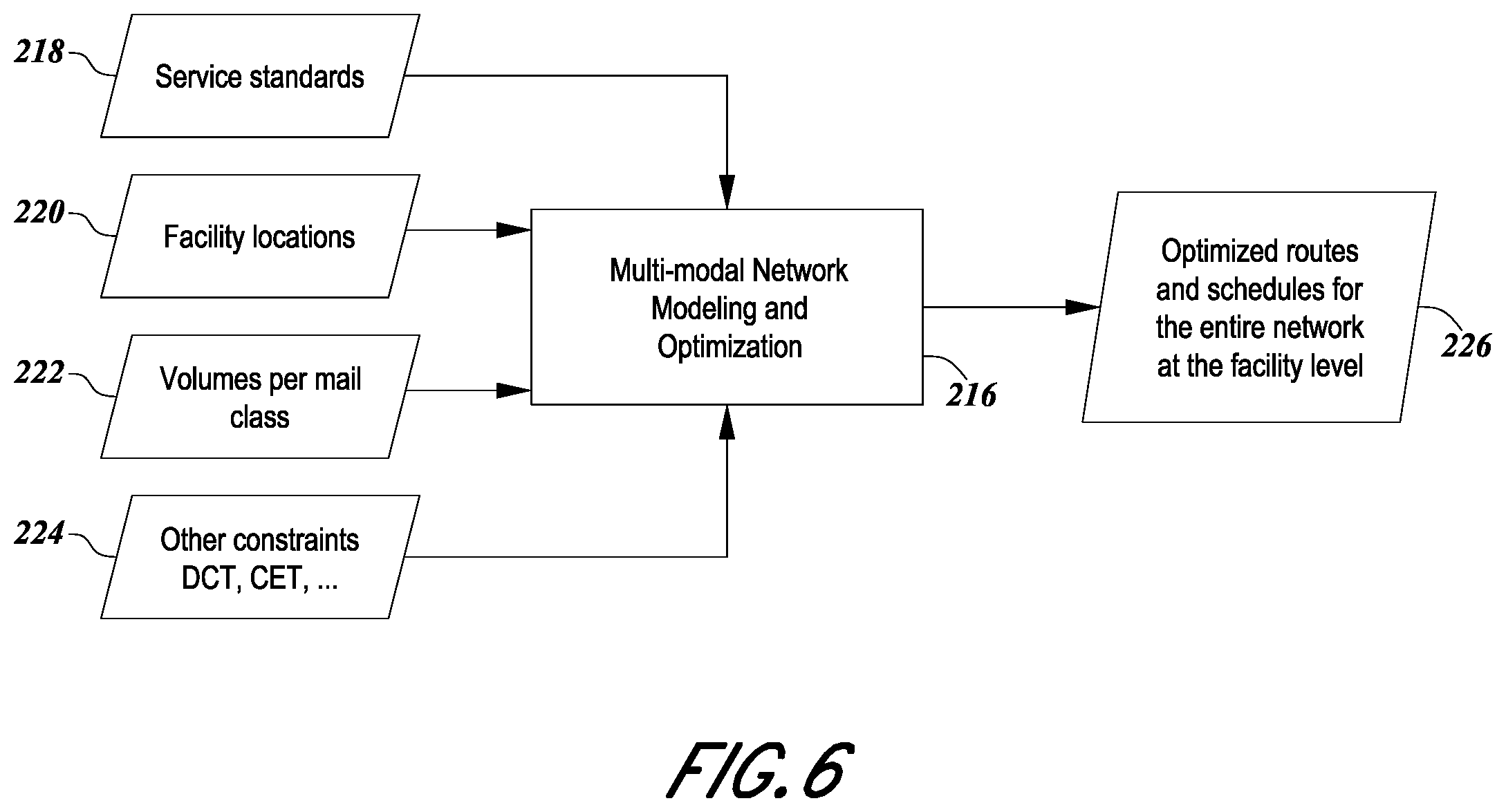 Patent US12367451 Figure 7 – Integrated logistics ecosystem