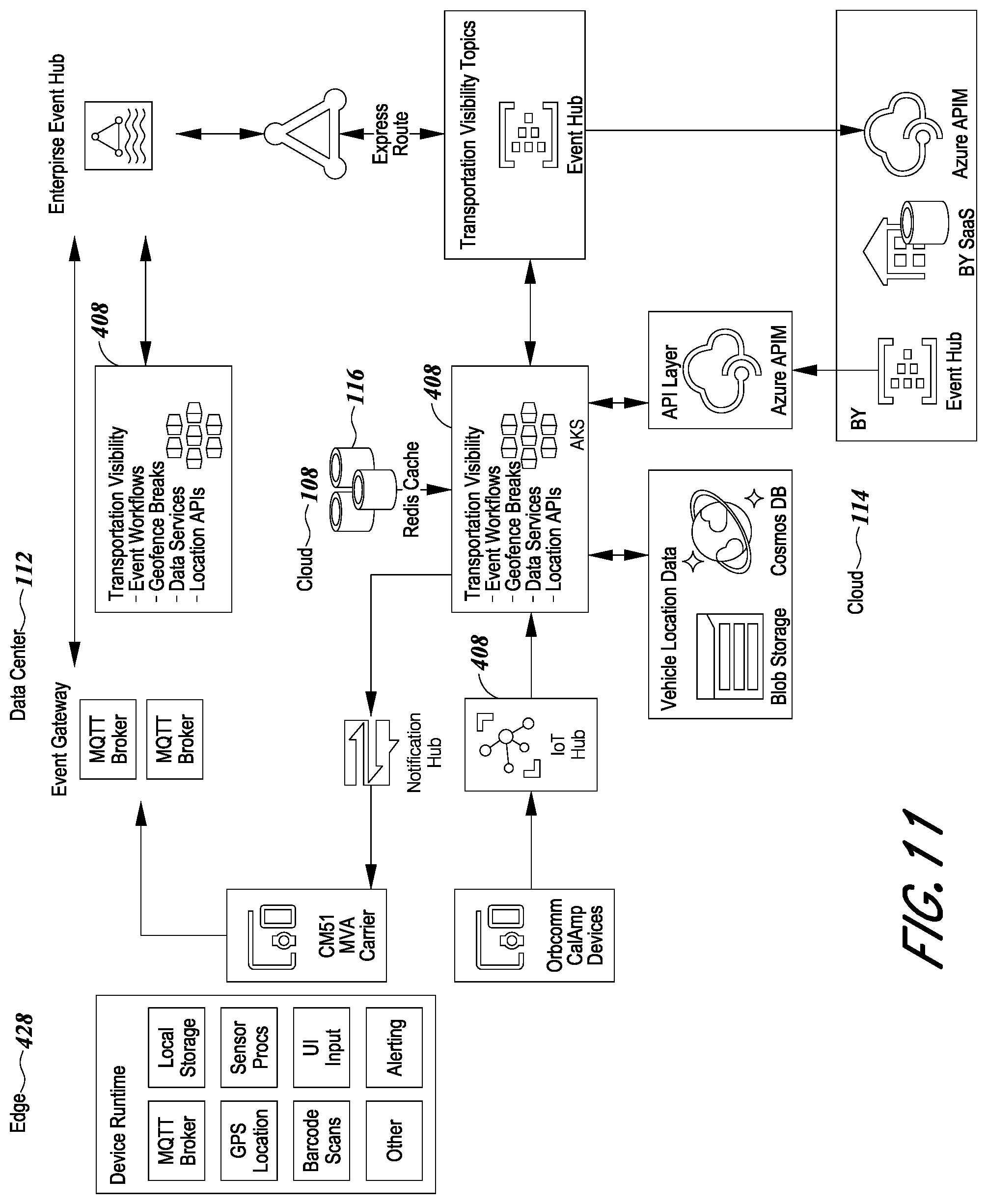 Patent US12367451 Figure 12 – Integrated logistics ecosystem