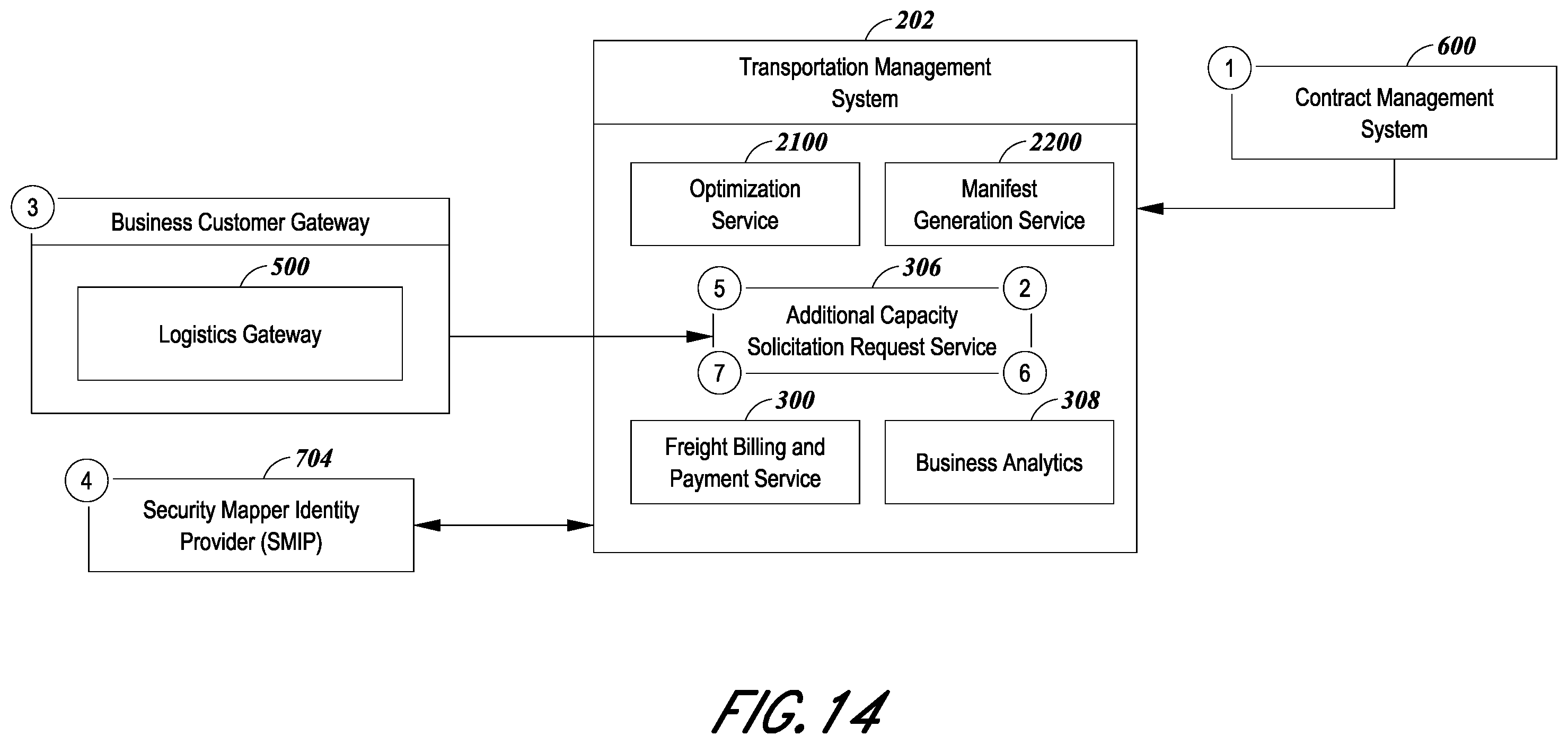 Patent US12367451 Figure 15 – Integrated logistics ecosystem