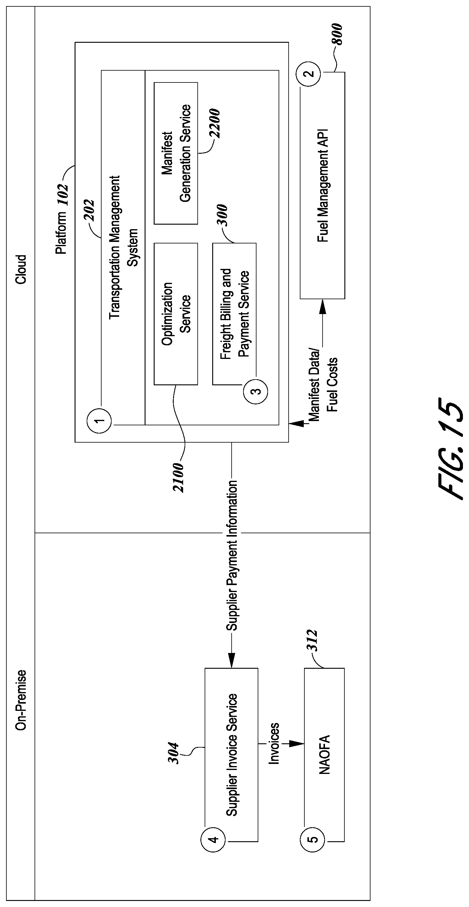 Patent US12367451 Figure 16 – Integrated logistics ecosystem