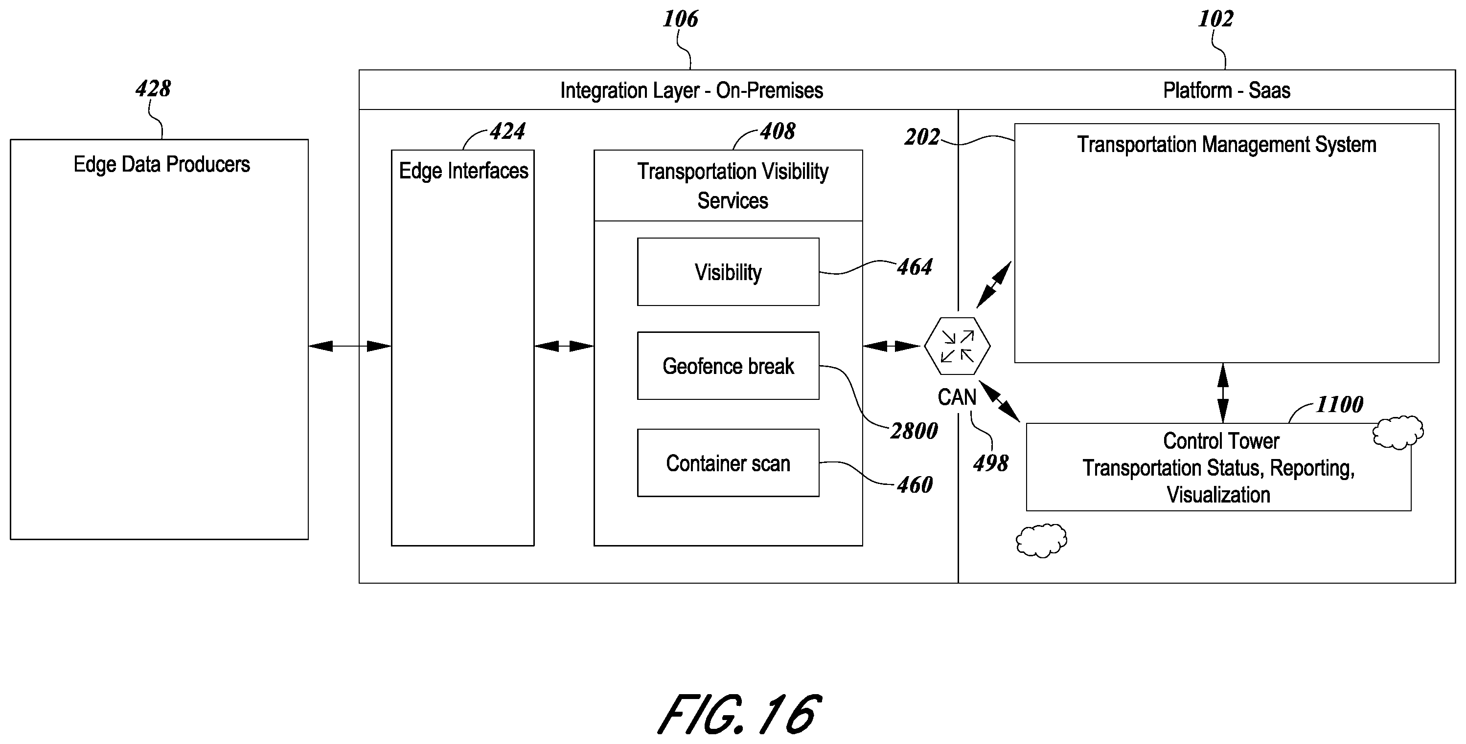 Patent US12367451 Figure 17 – Integrated logistics ecosystem