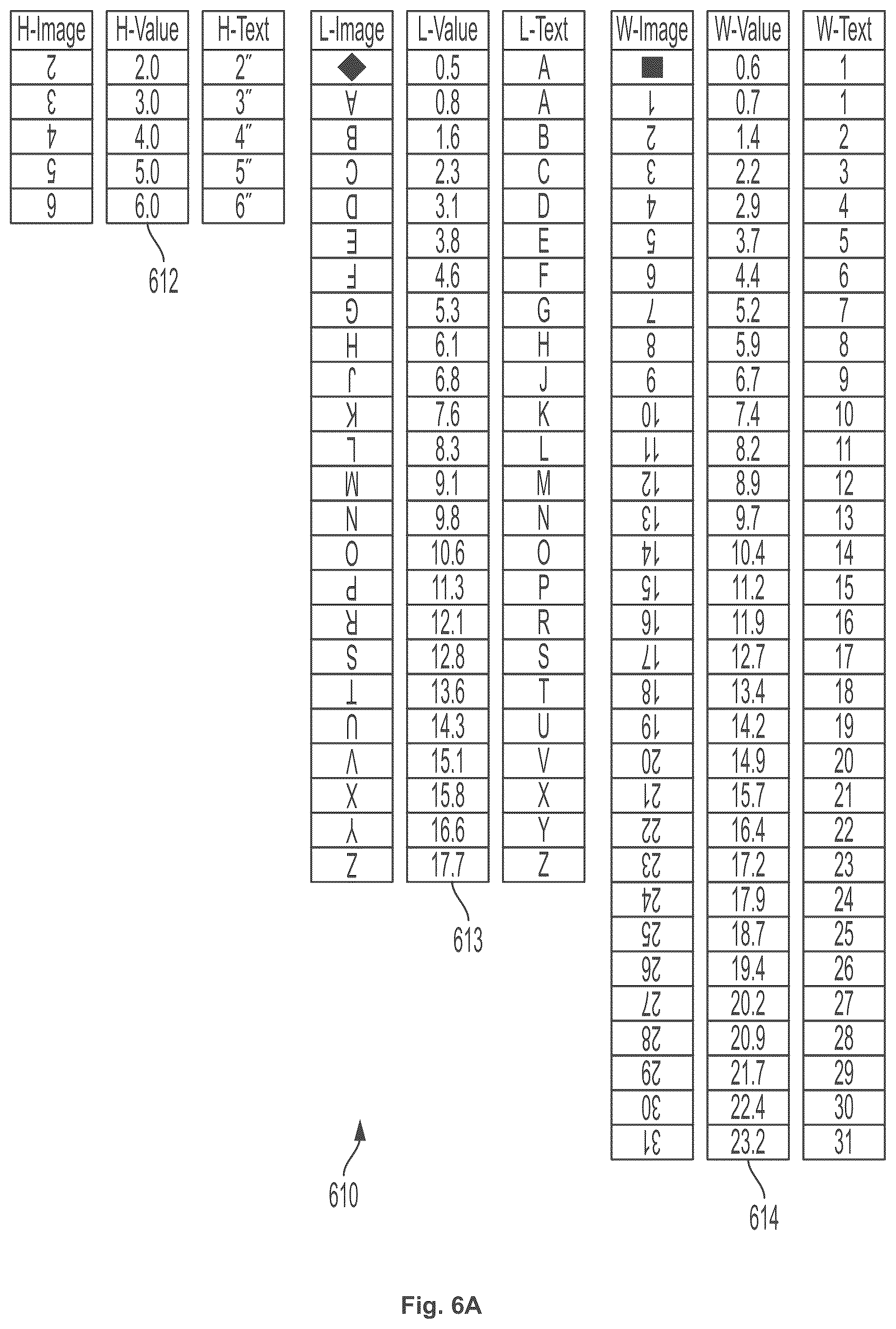 Patent US12367452 Figure 6 – Storage devices and operation methods thereof