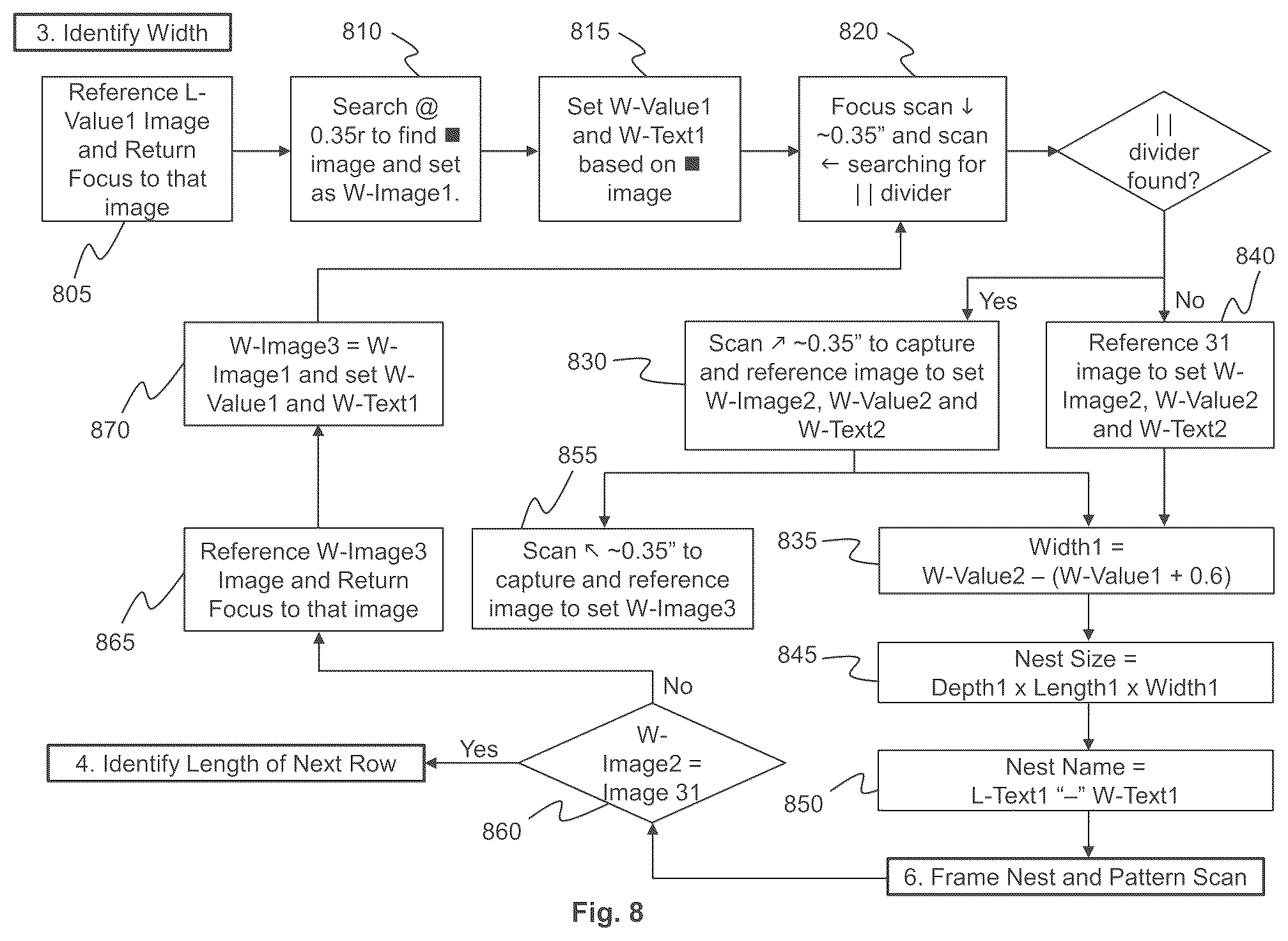 Patent US12367452 Figure 9 – Storage devices and operation methods thereof